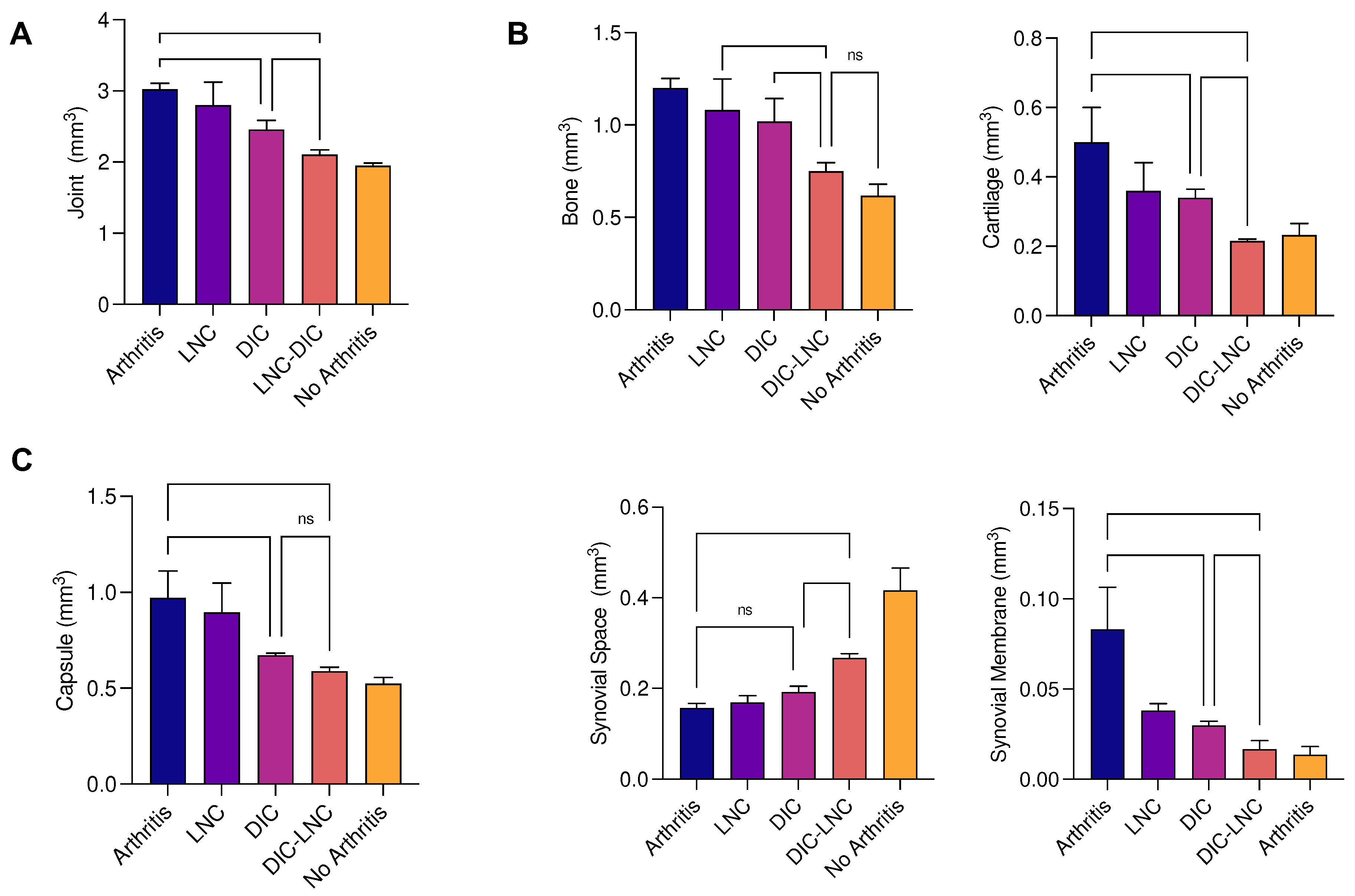 Preprints 72356 g006