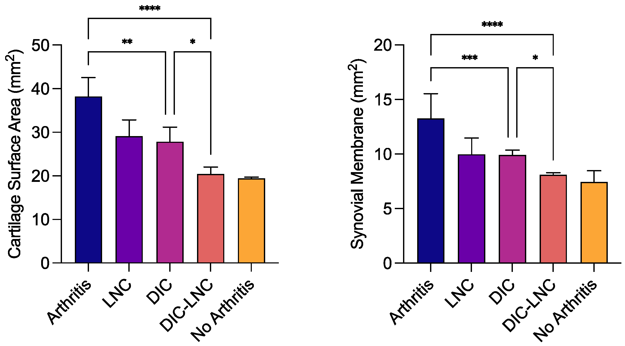 Preprints 72356 g007