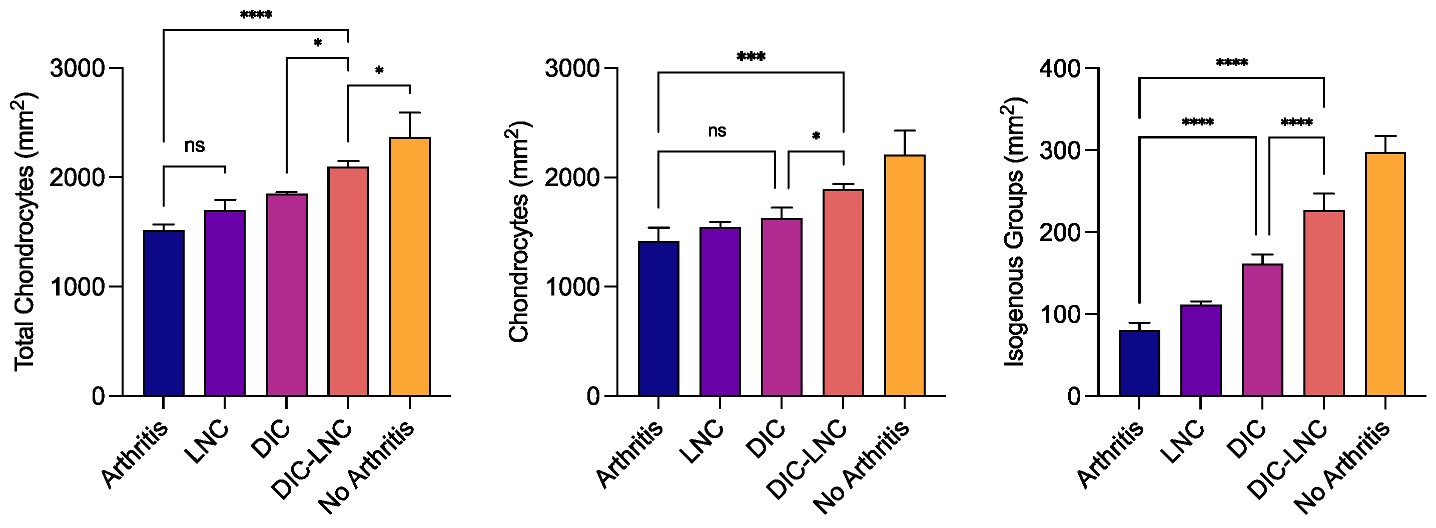 Preprints 72356 g008