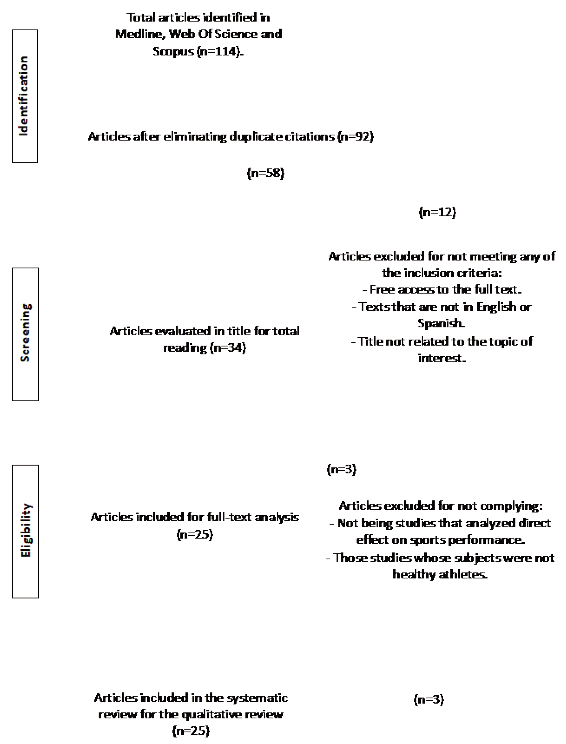 Preprints 92497 g001