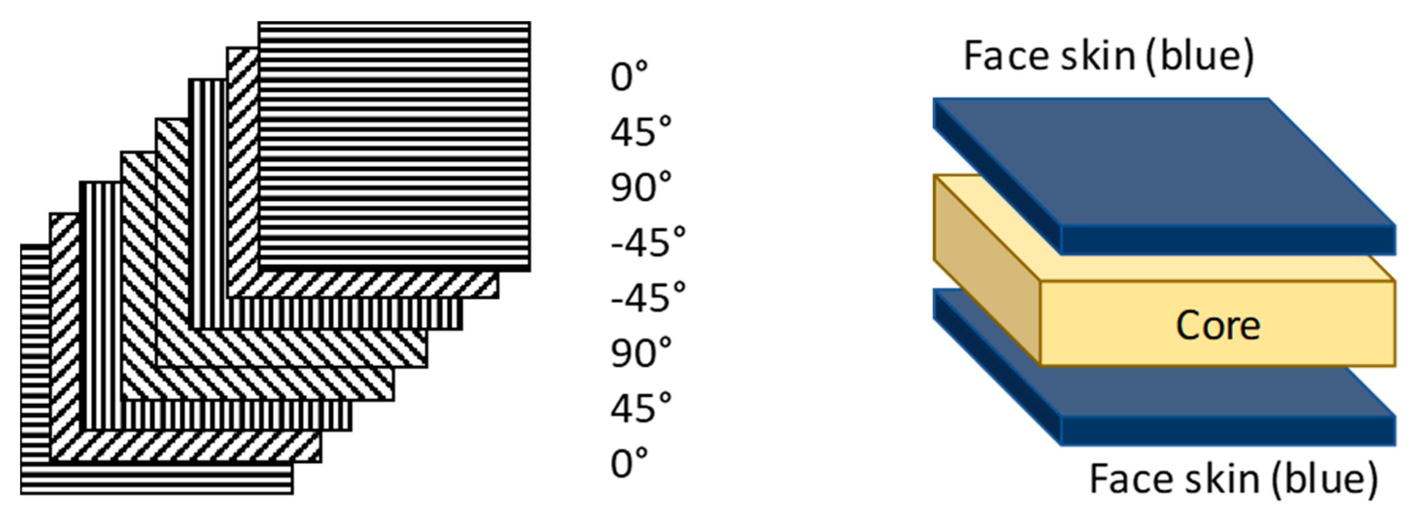 Preprints 97882 g001