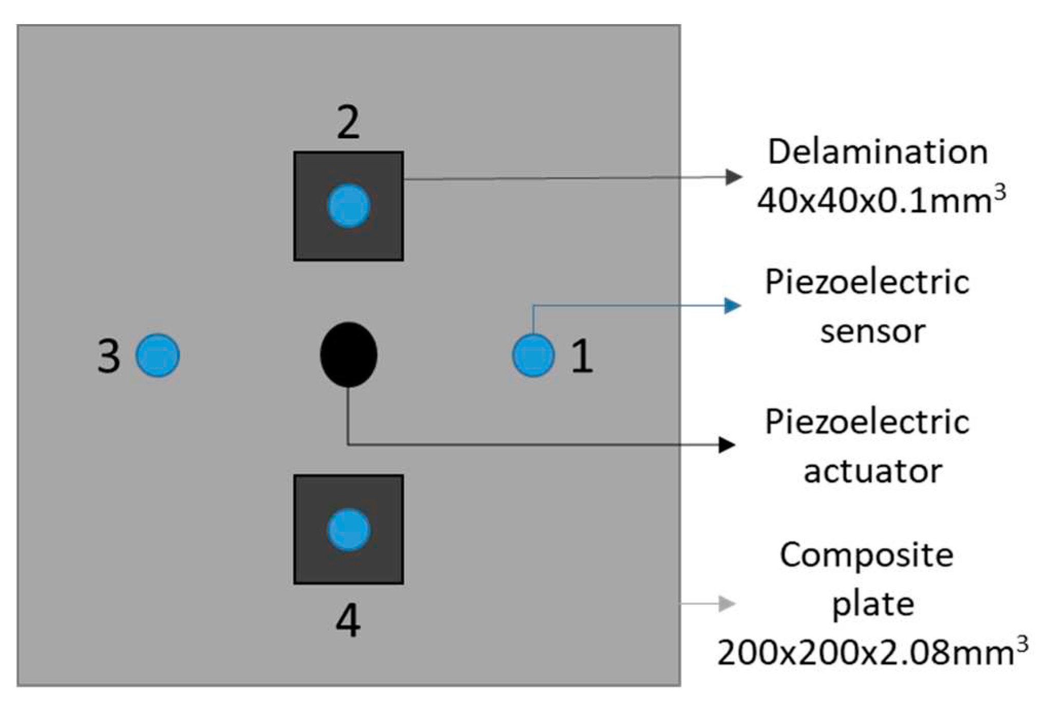 Preprints 97882 g031