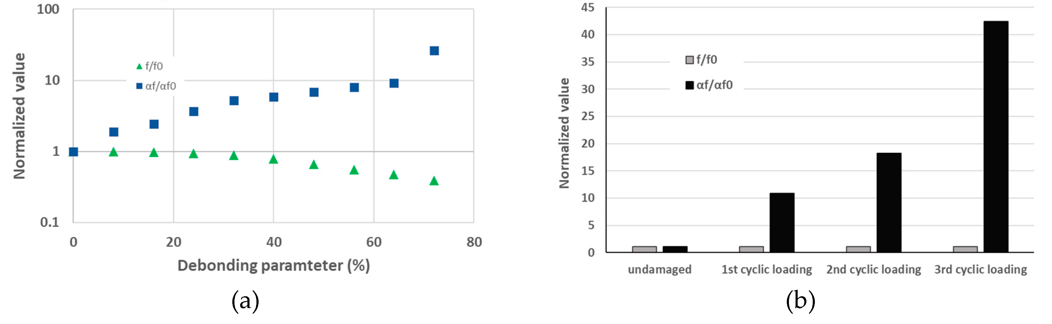 Preprints 97882 g036