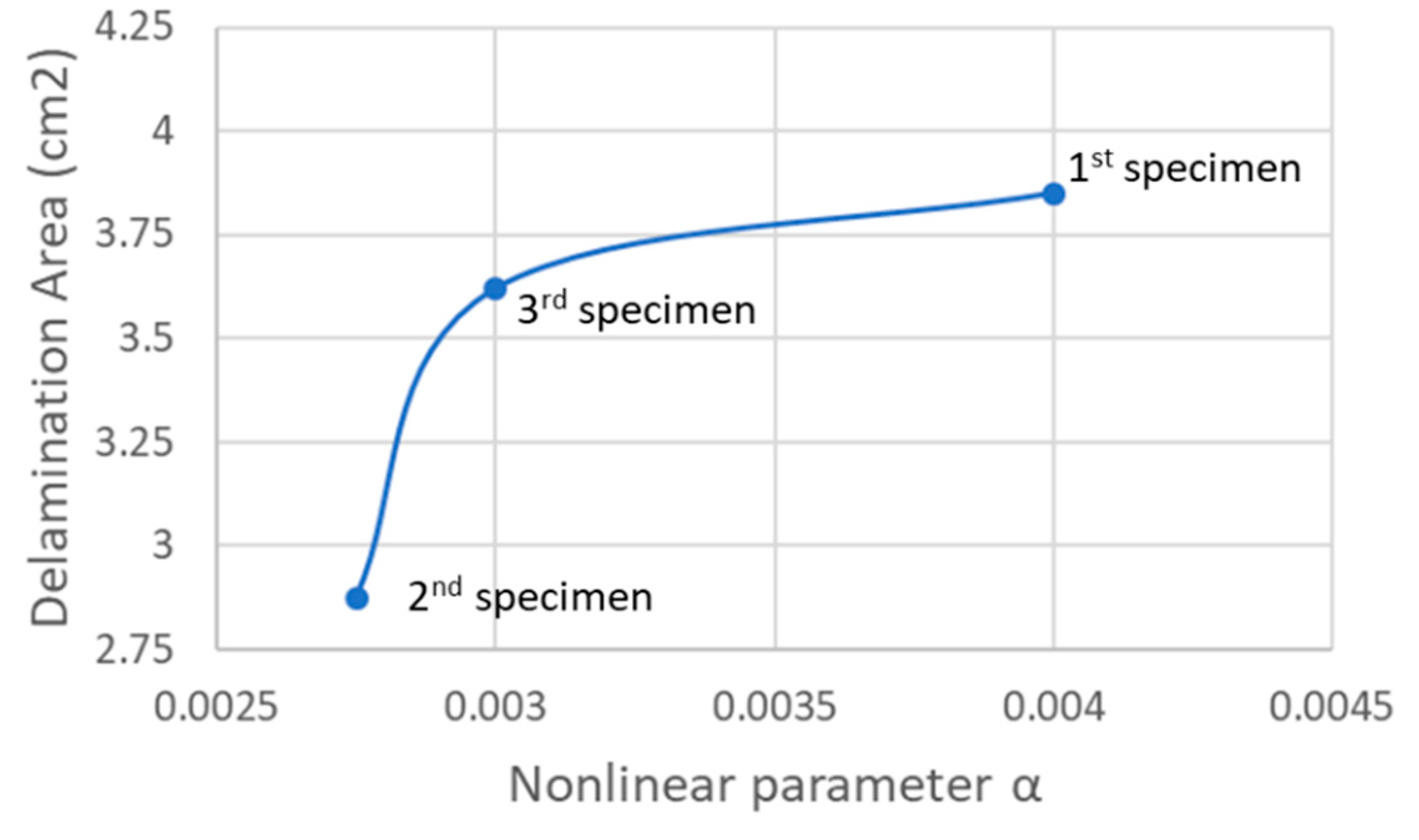 Preprints 97882 g037