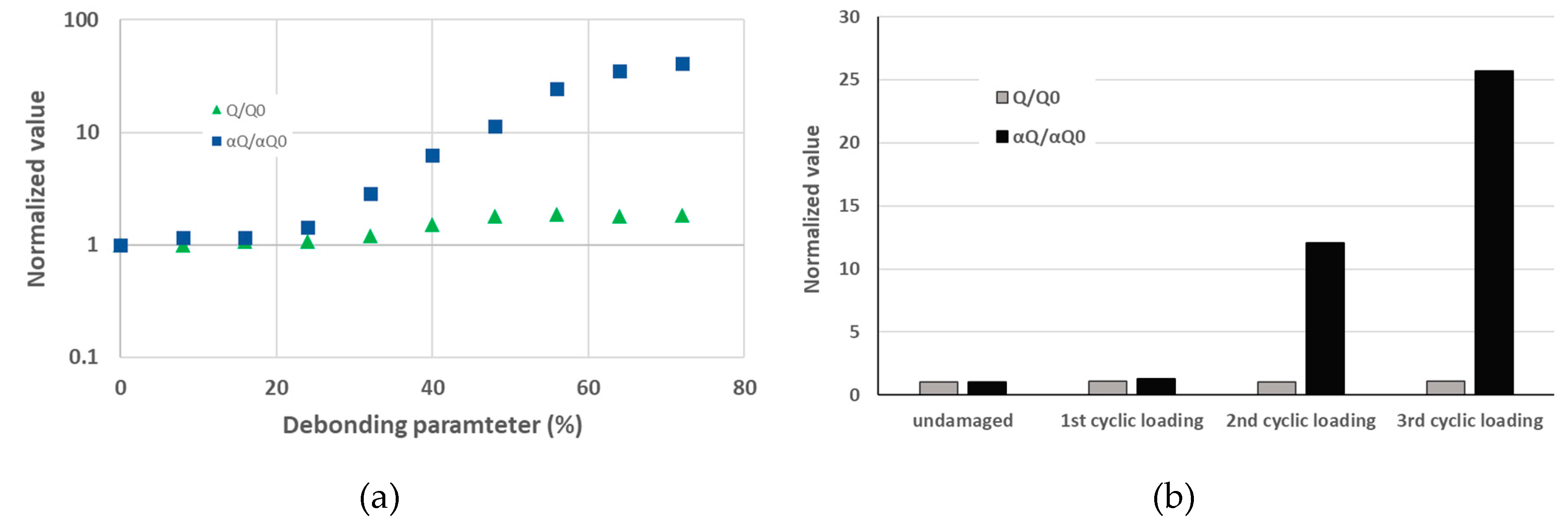 Preprints 97882 g041