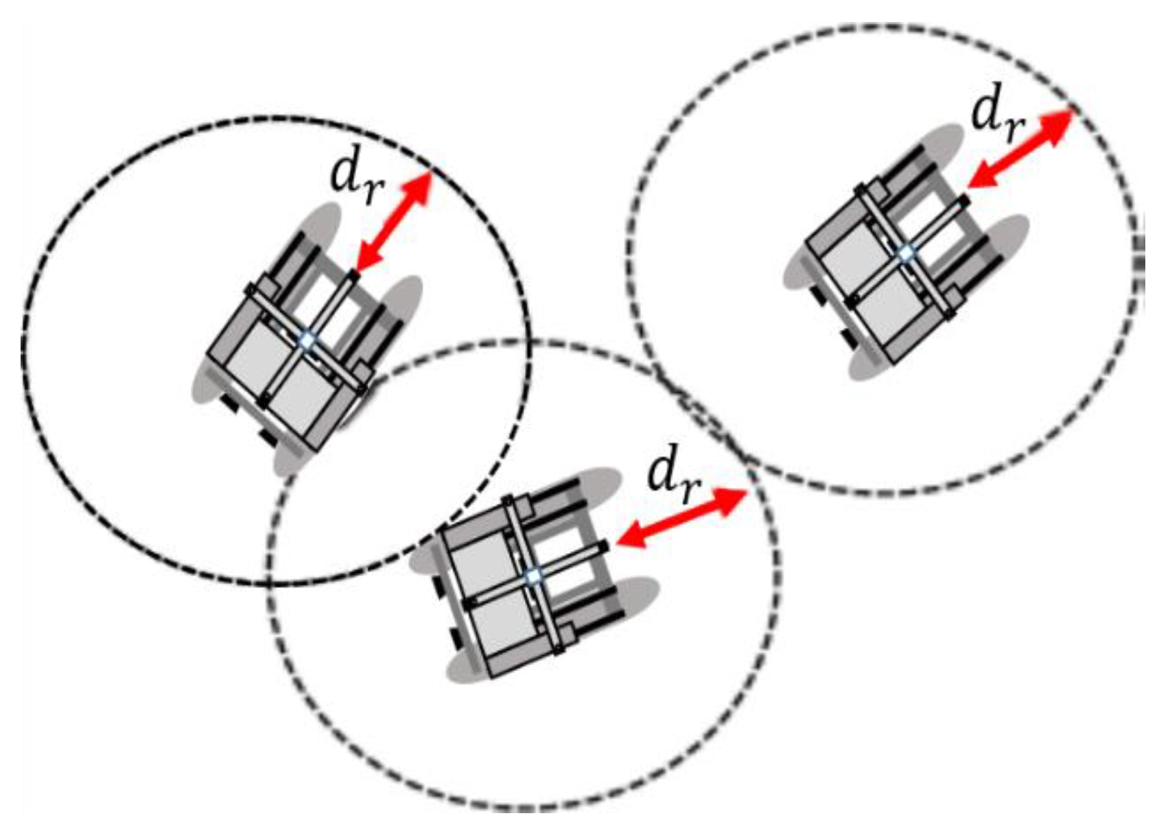 Preprints 104074 g002