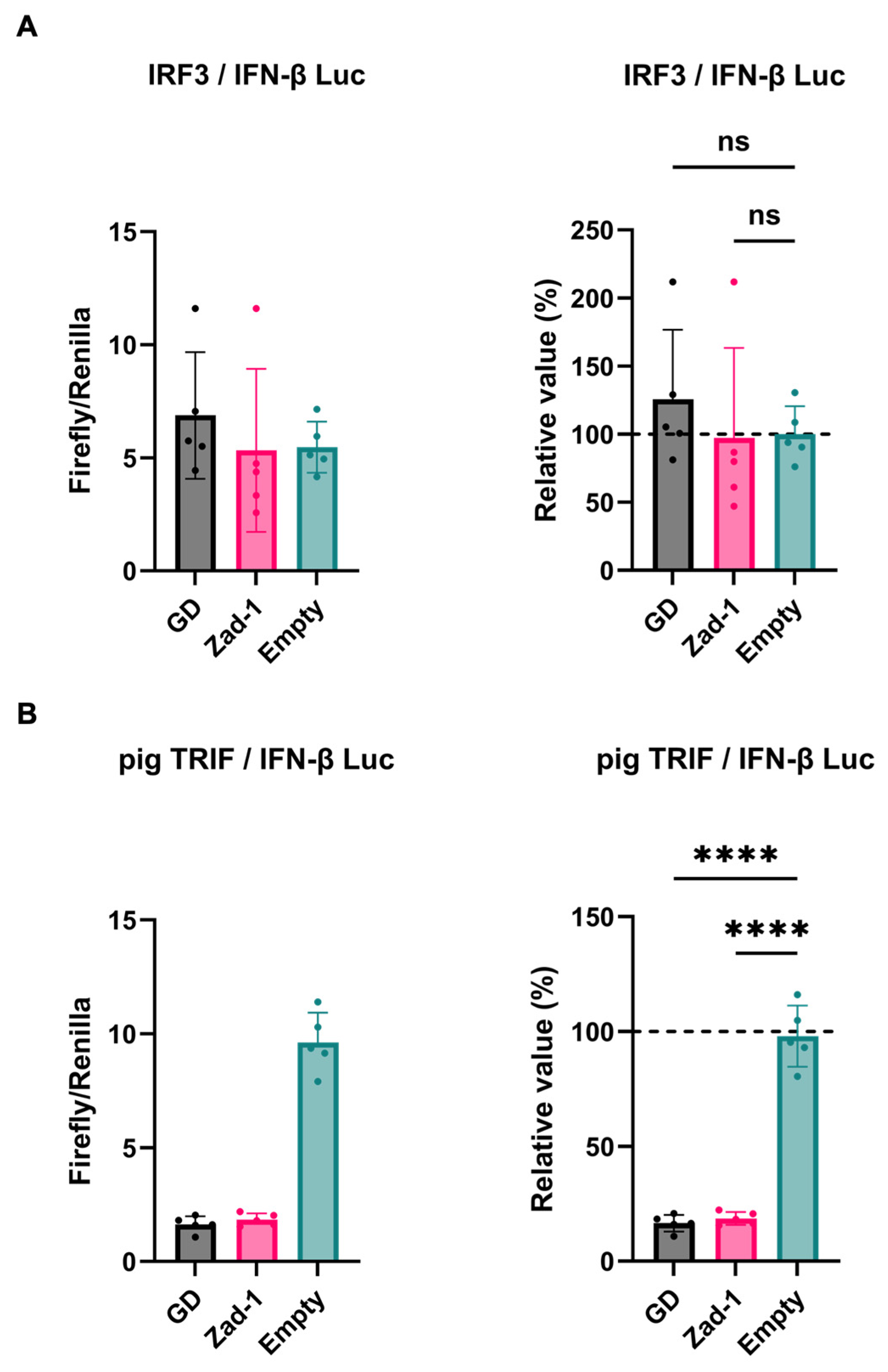 Preprints 110917 g003