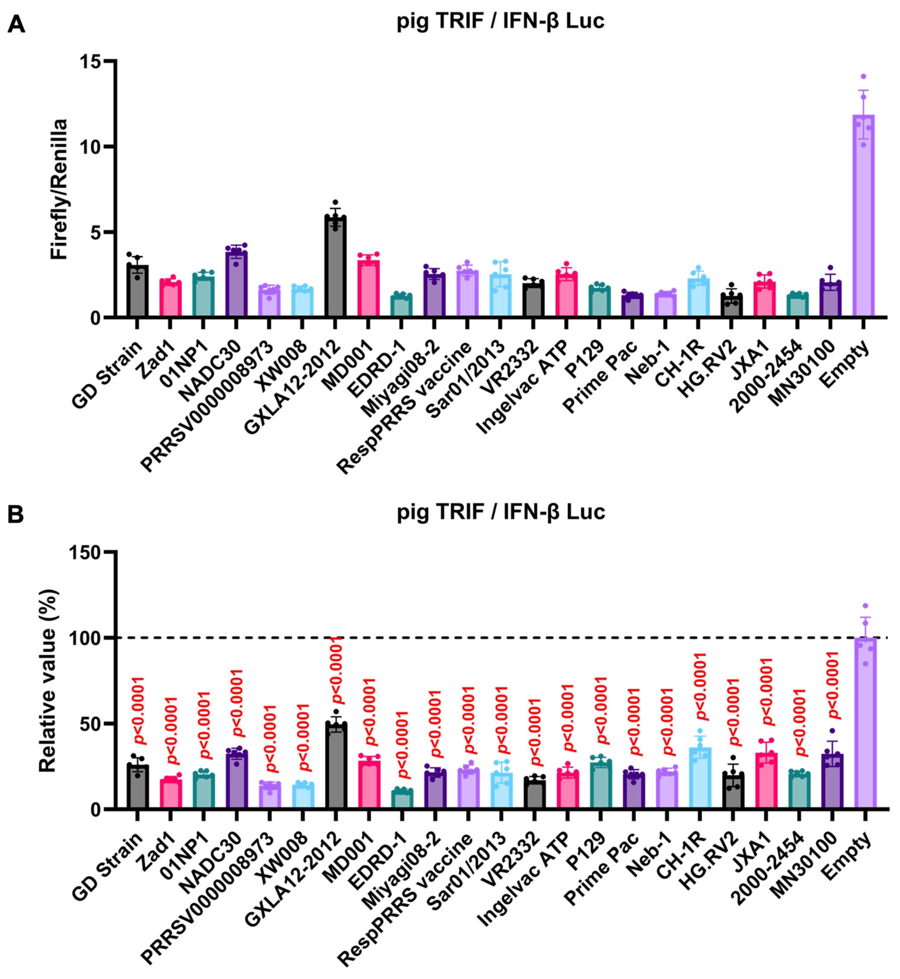 Preprints 110917 g004a