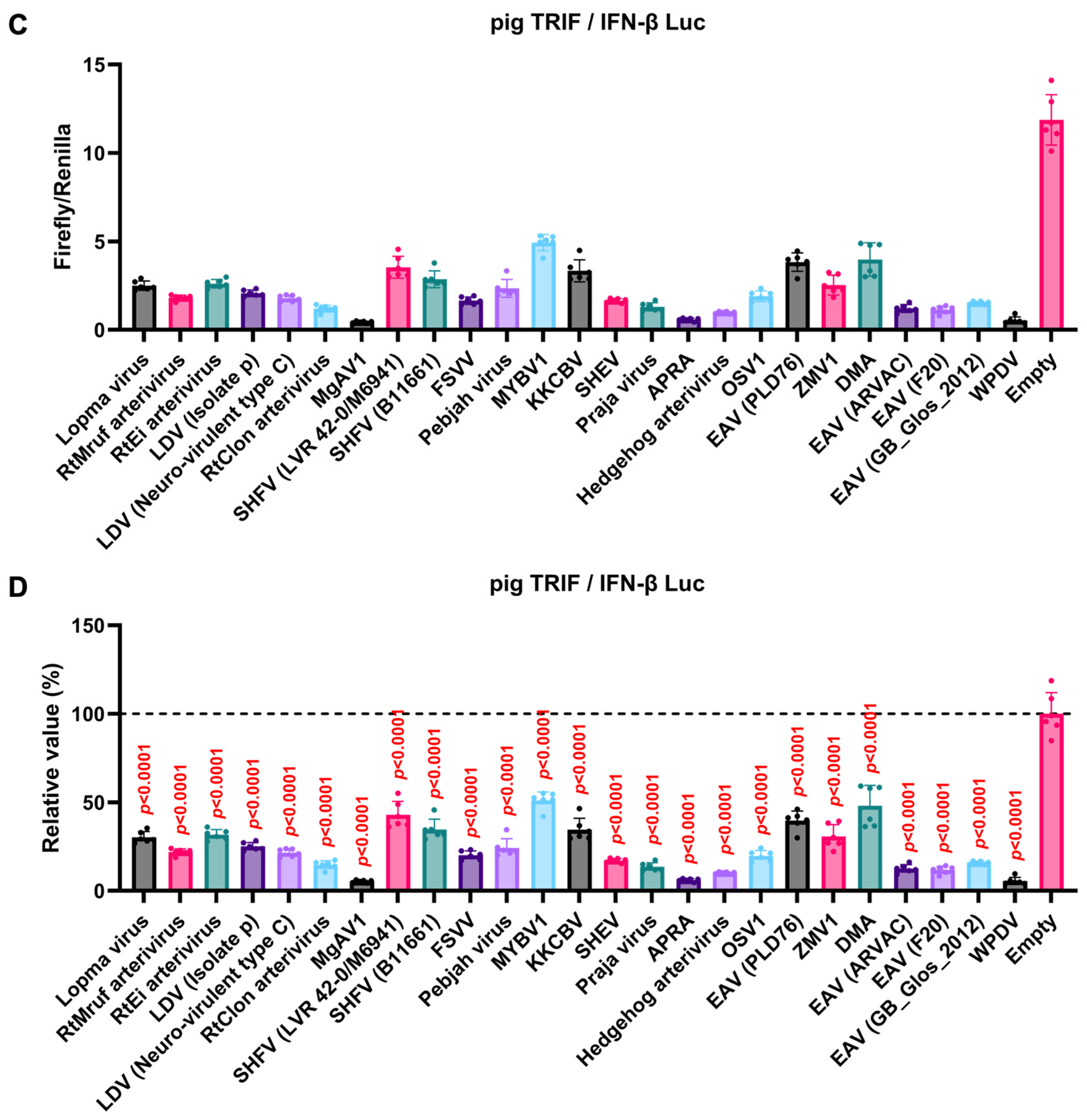 Preprints 110917 g004b