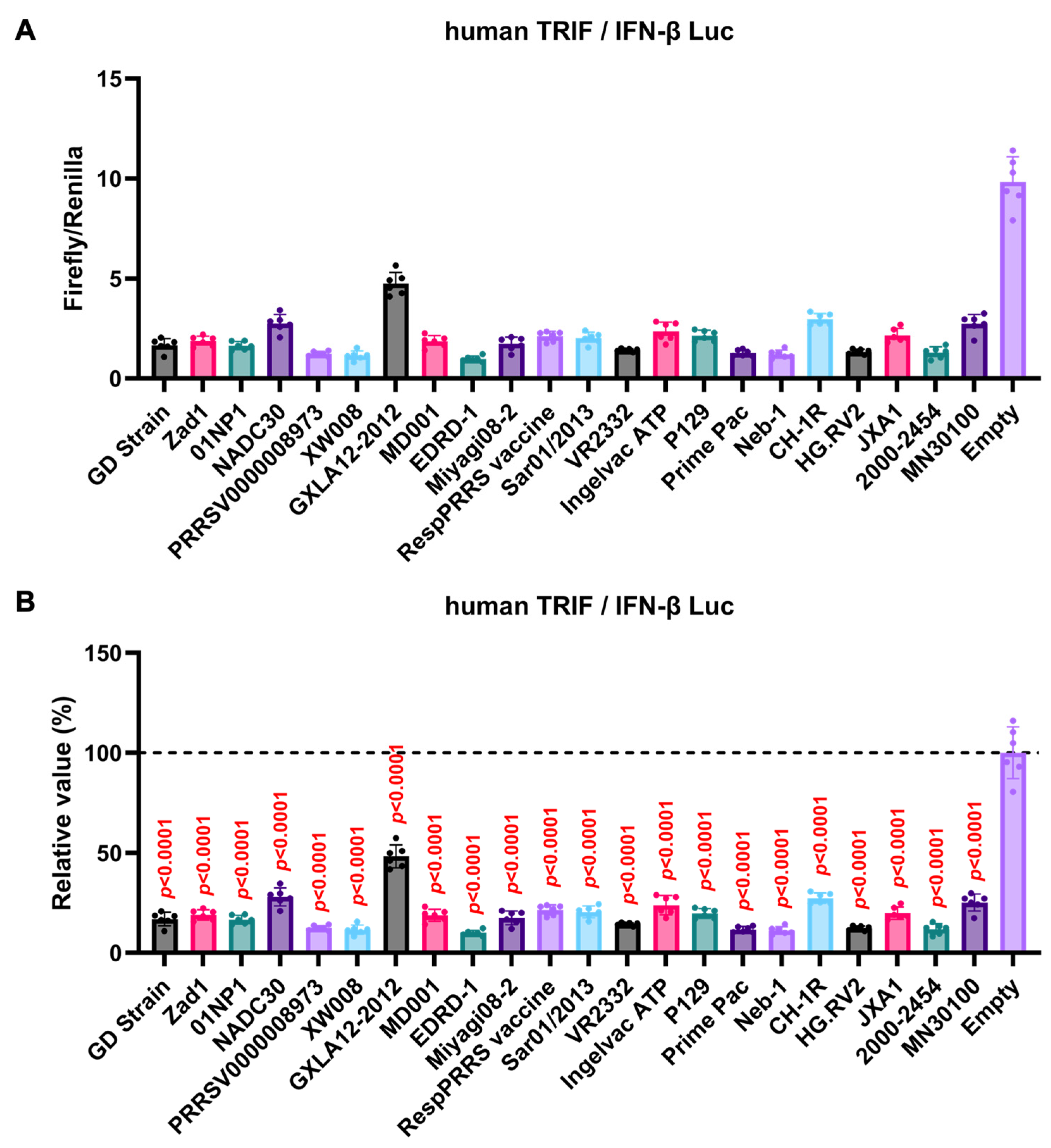 Preprints 110917 g005a