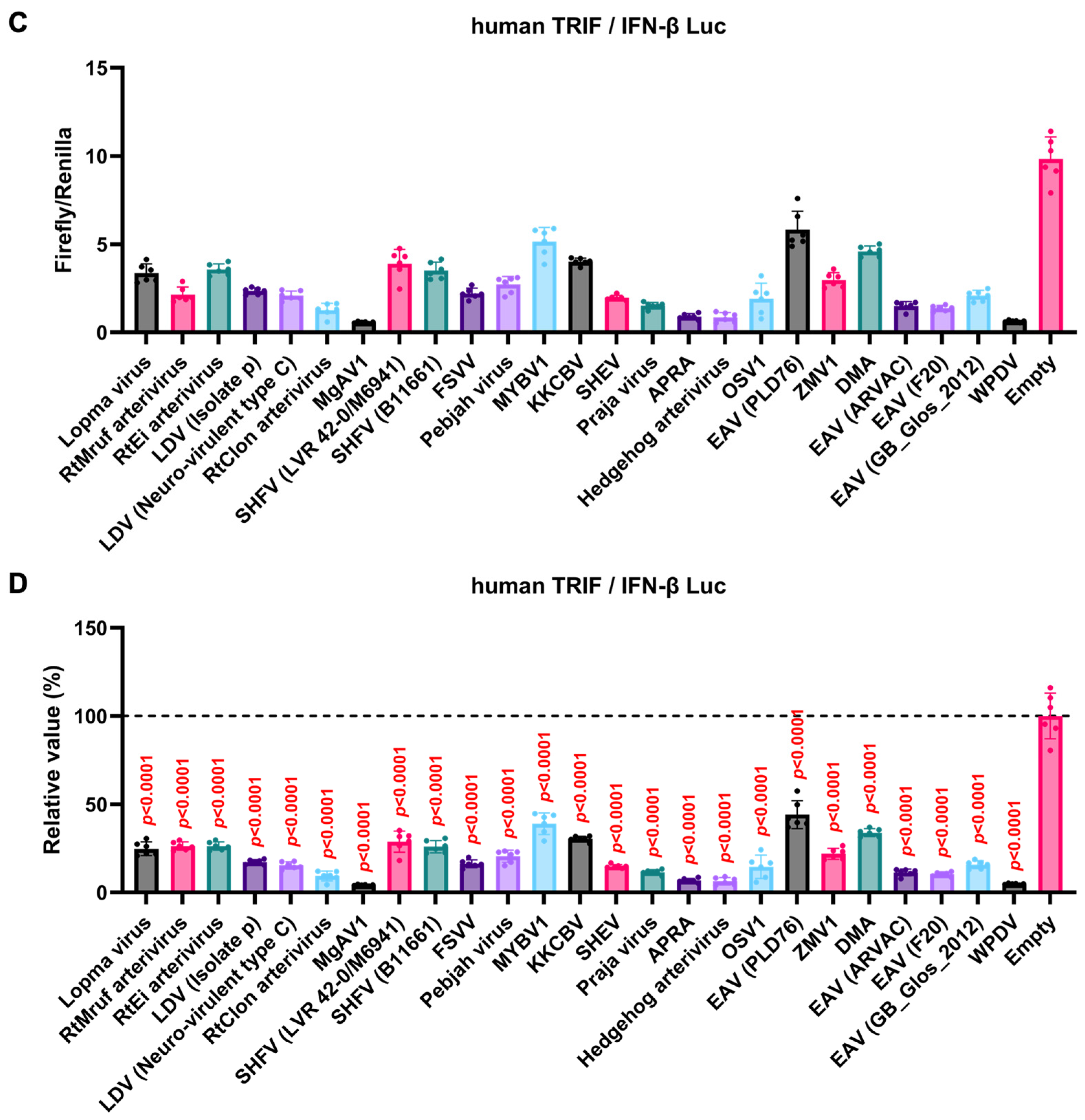 Preprints 110917 g005b