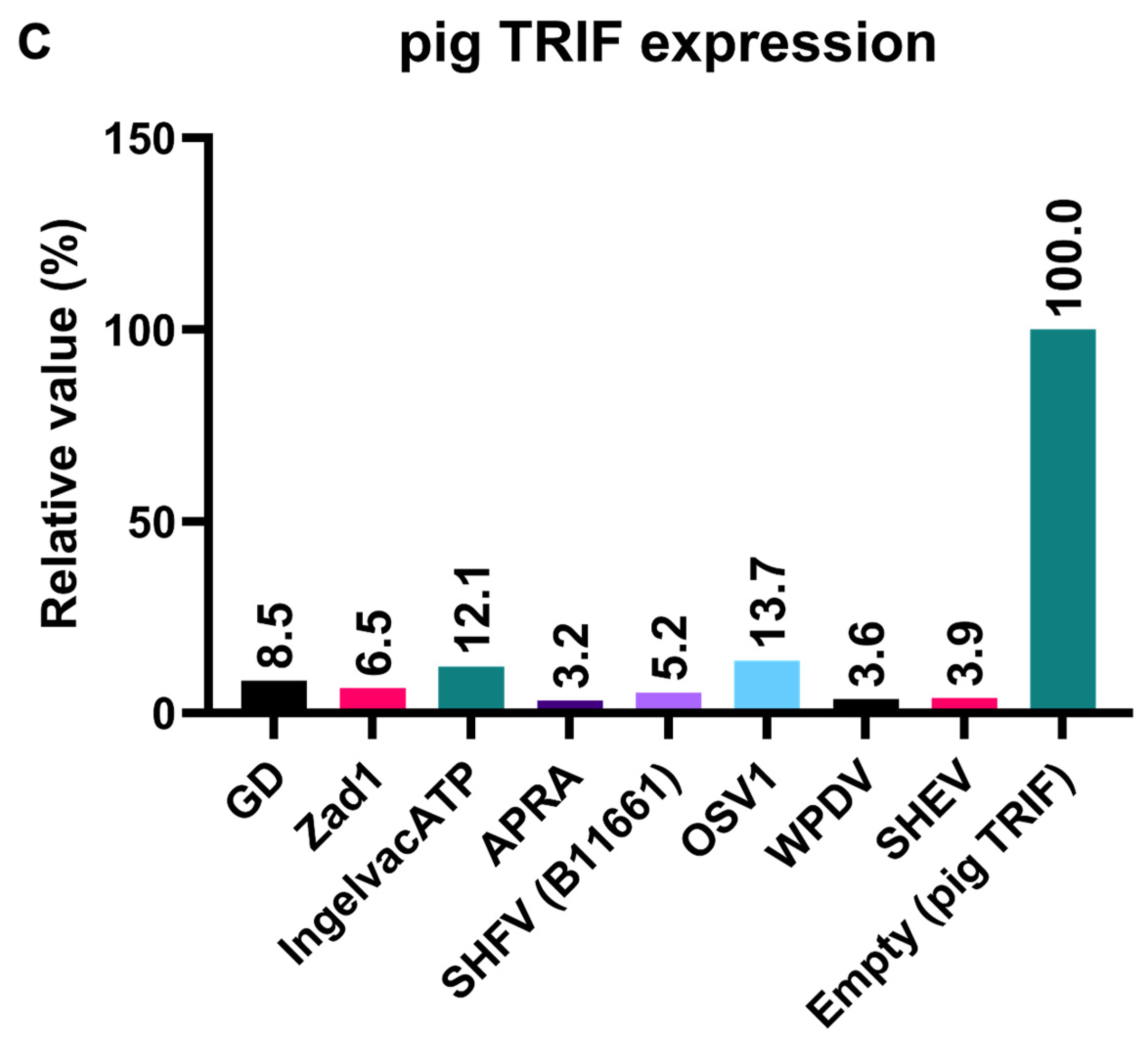 Preprints 110917 g007b