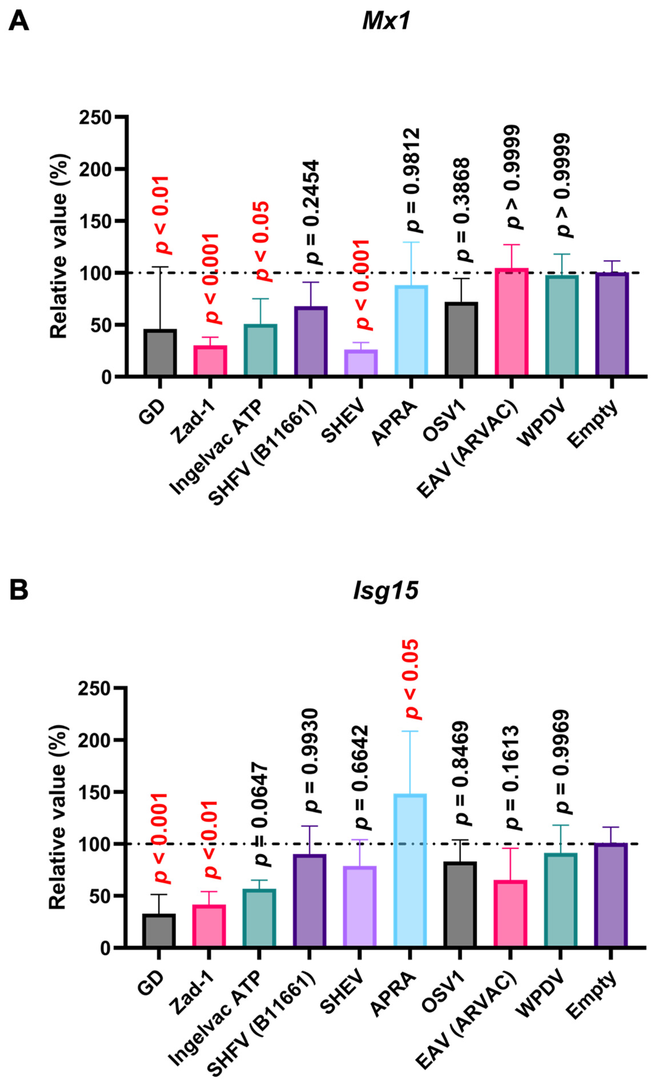 Preprints 110917 g008