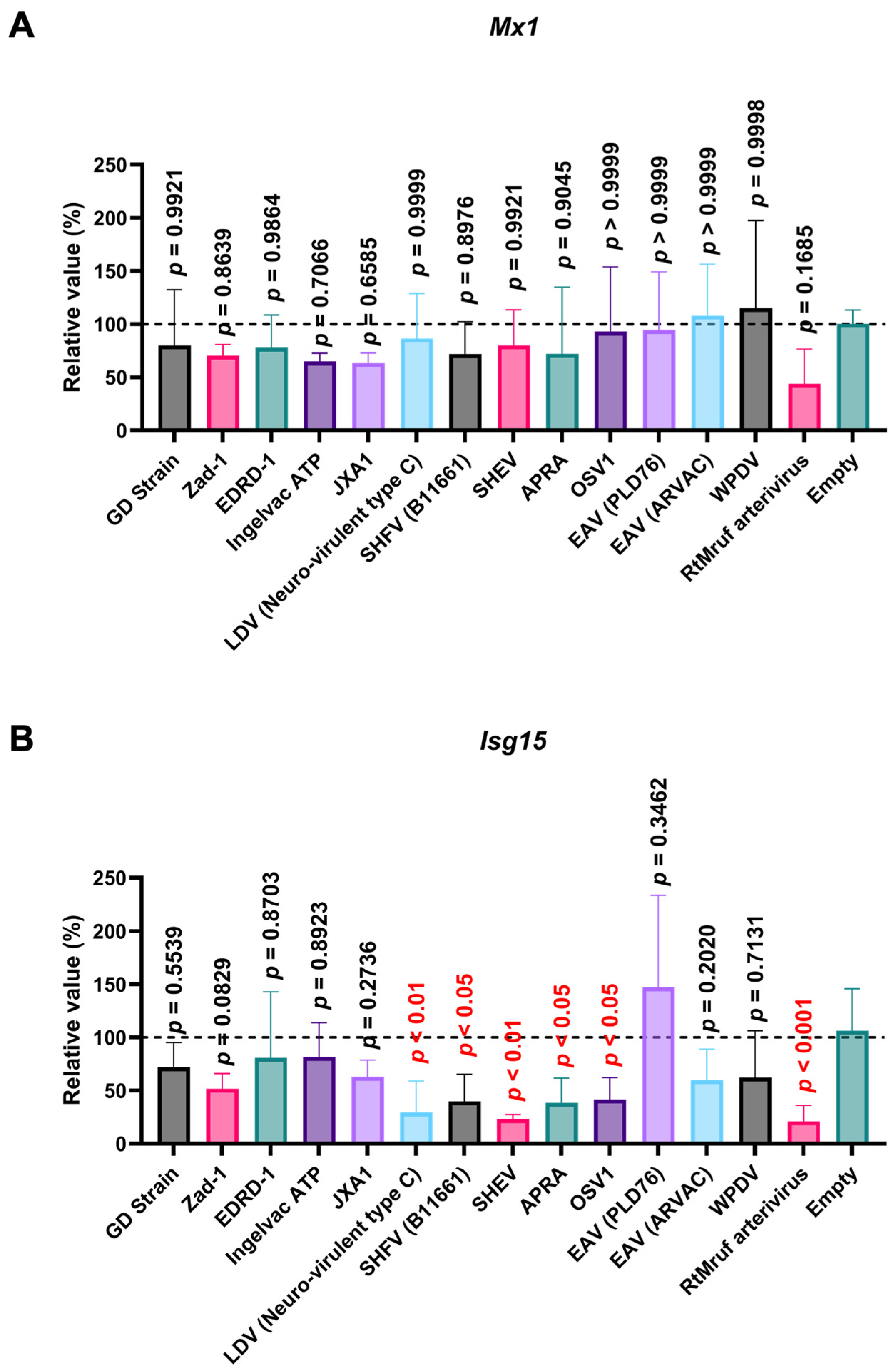 Preprints 110917 g009