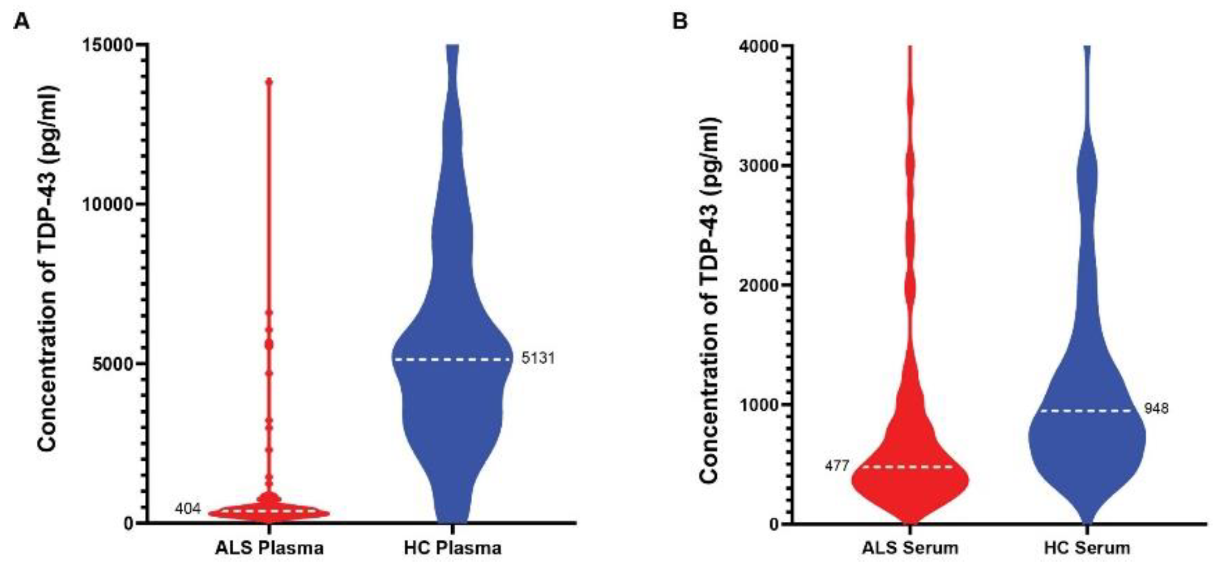 Preprints 117965 g008