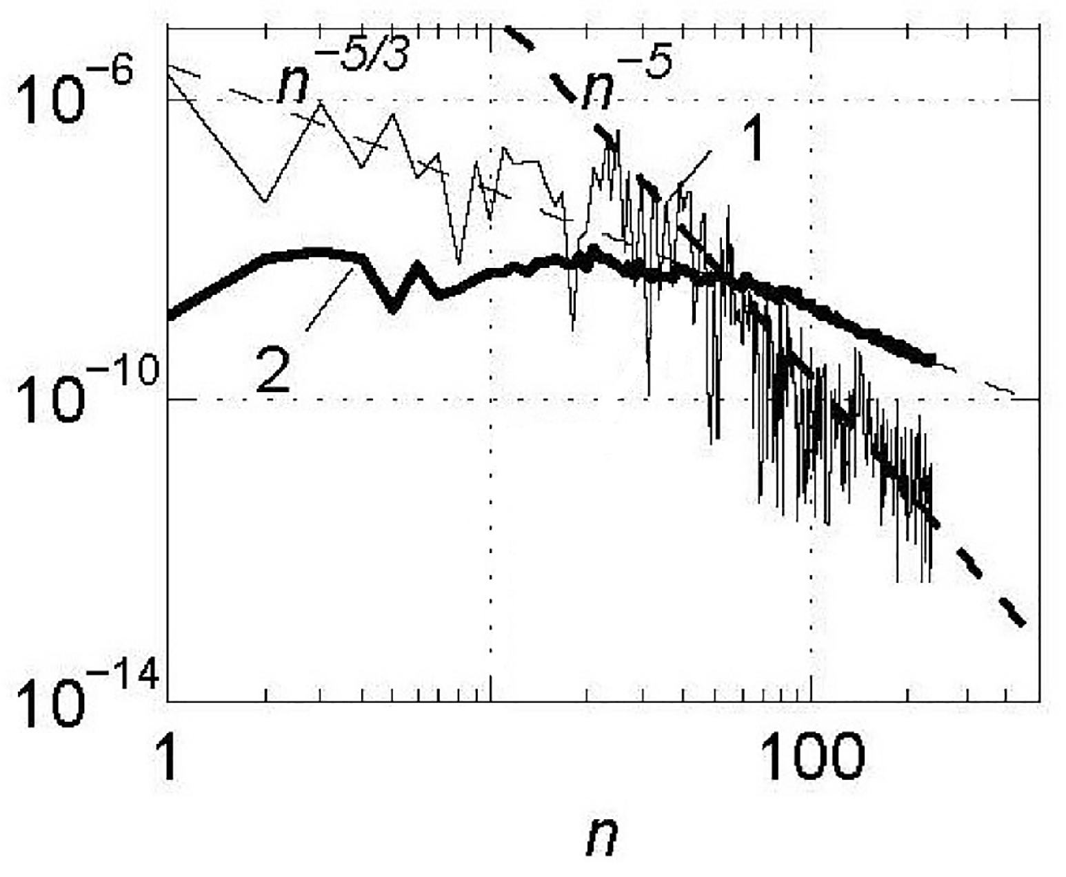 Preprints 105049 g007