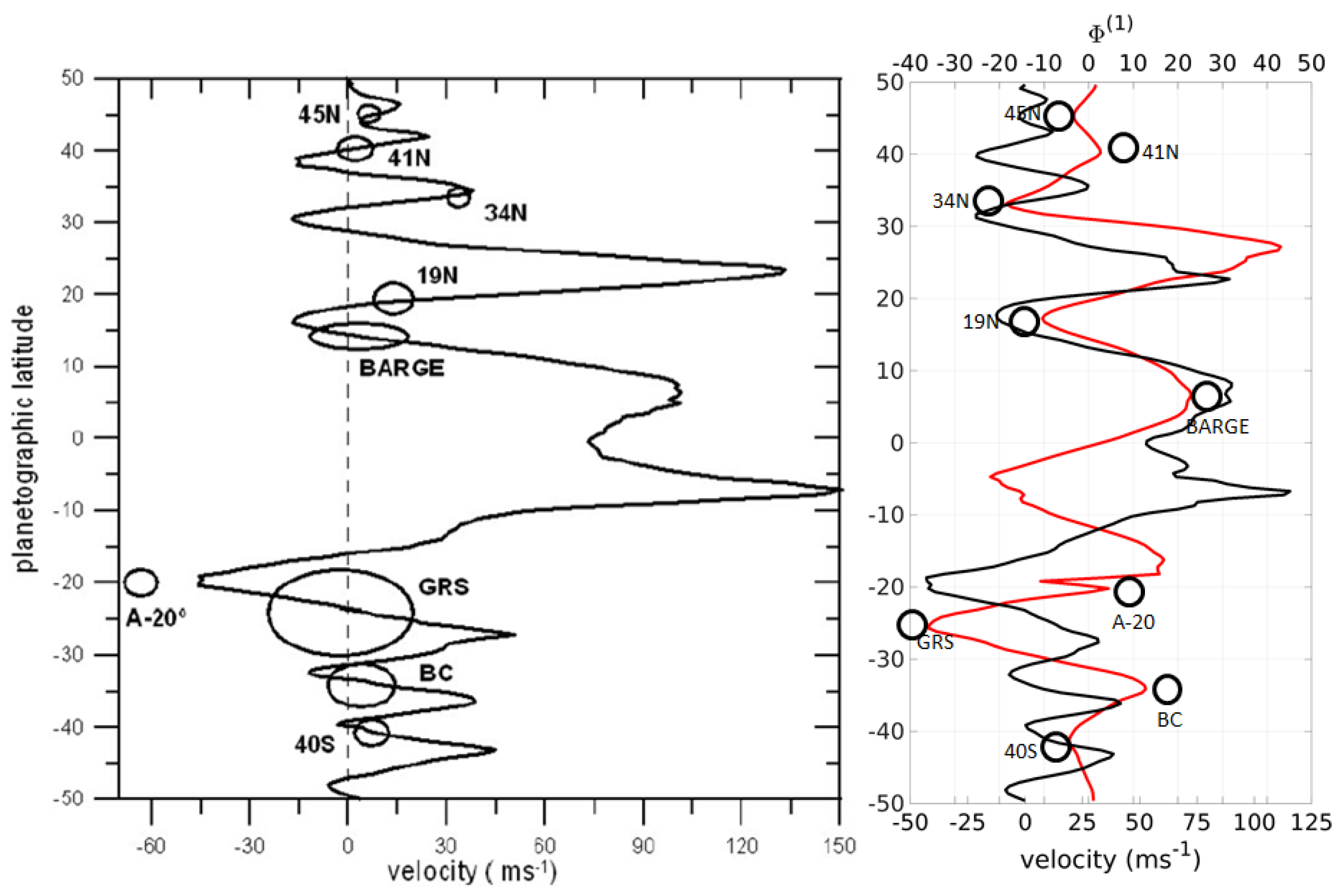 Preprints 105049 g008