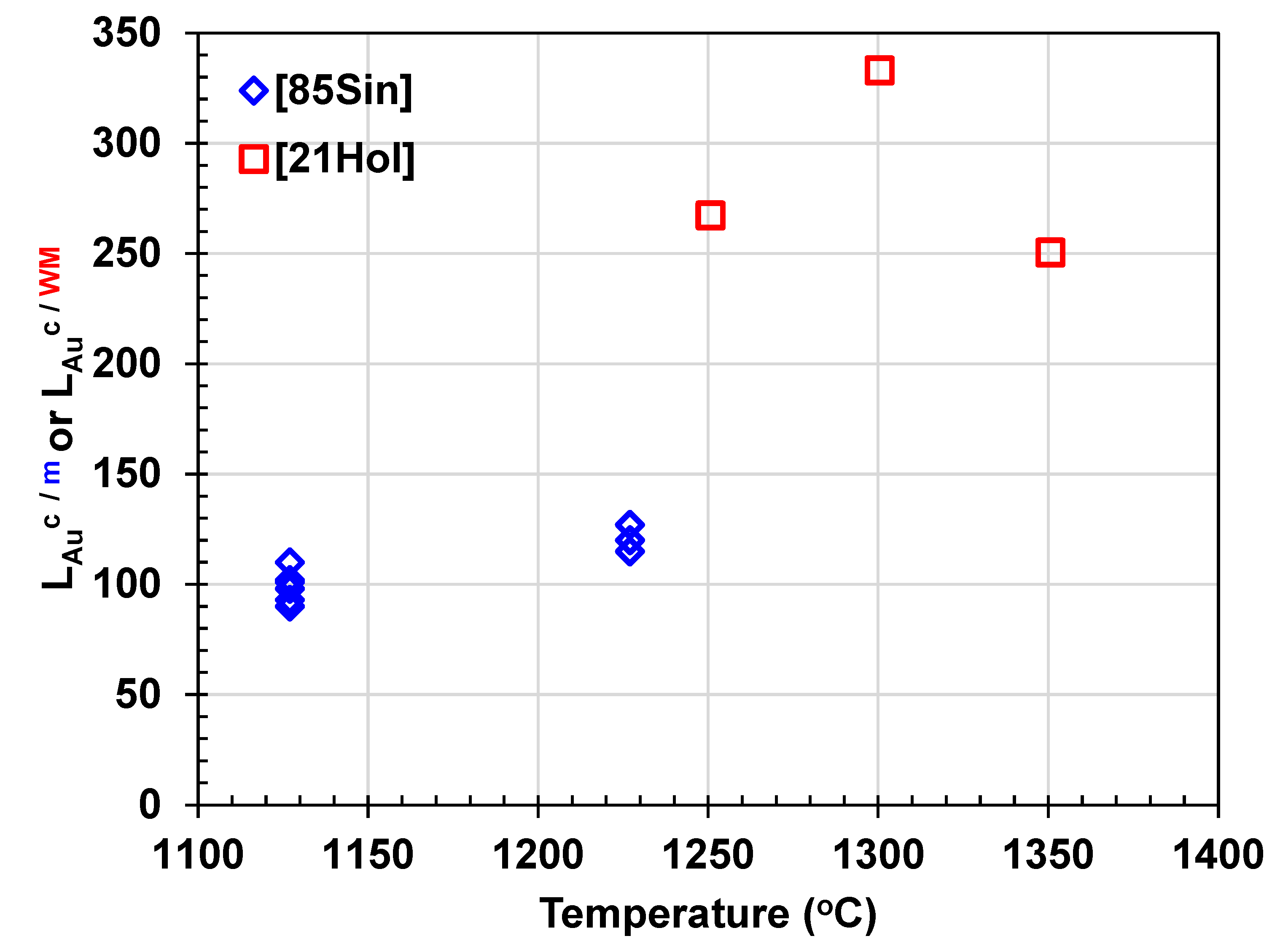 Preprints 118656 g010