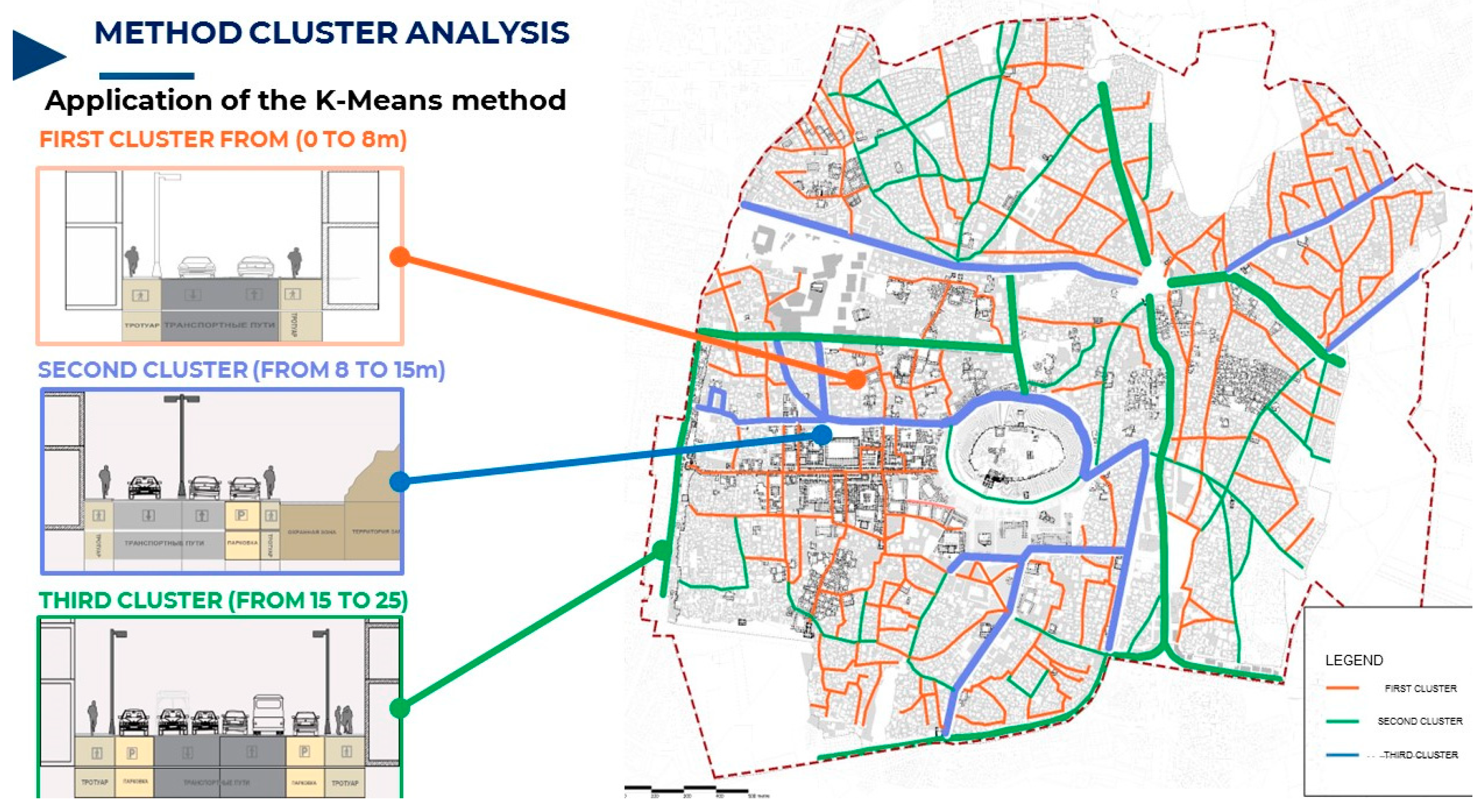 Preprints 110213 g009