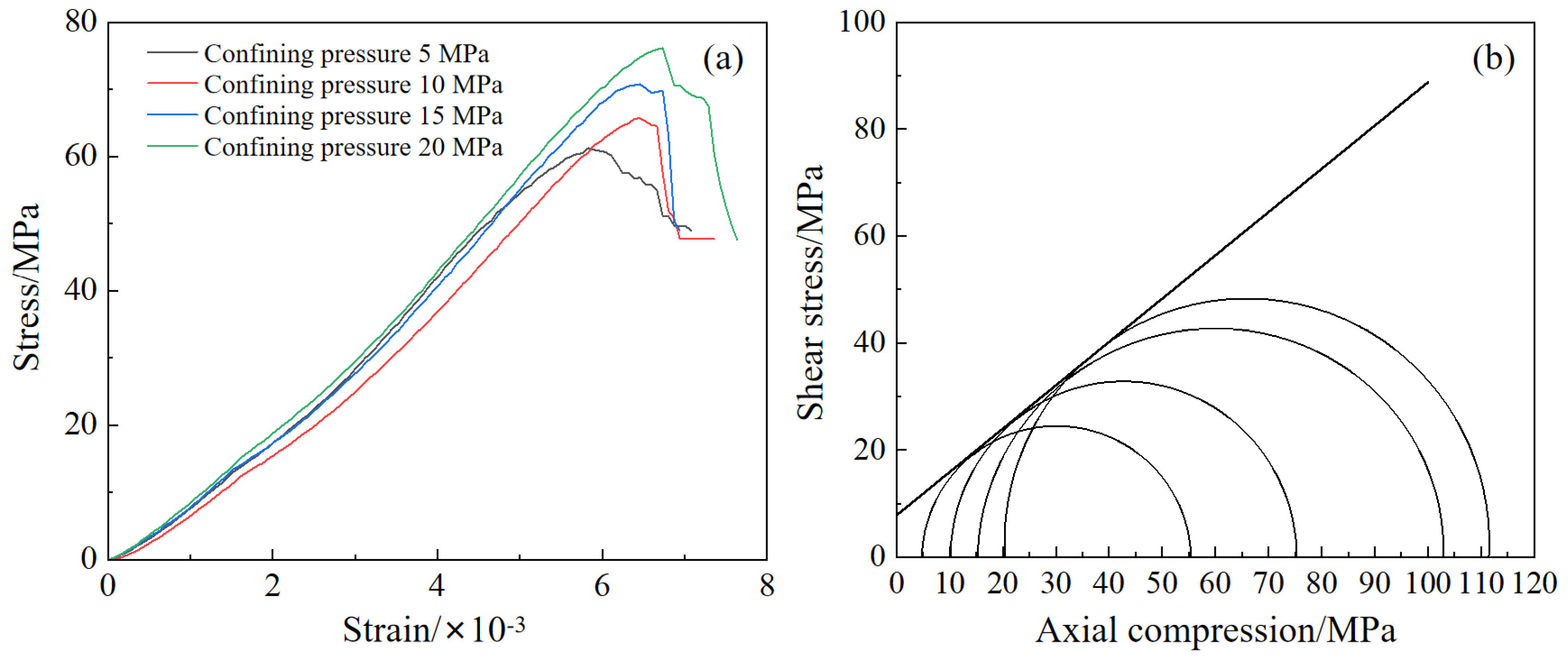 Preprints 96297 g005