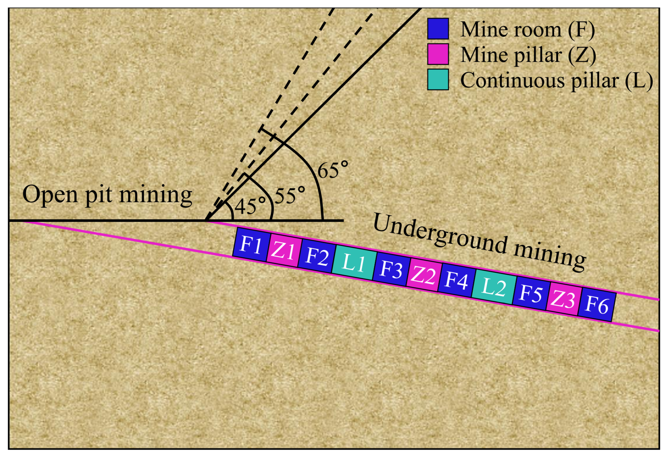 Preprints 96297 g010