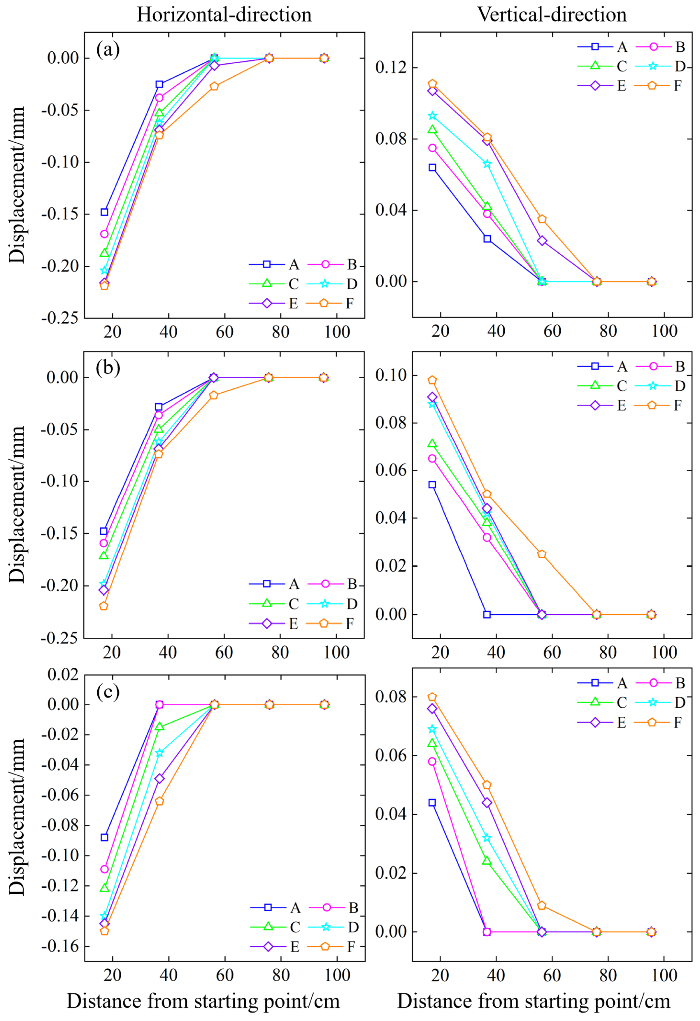 Preprints 96297 g014