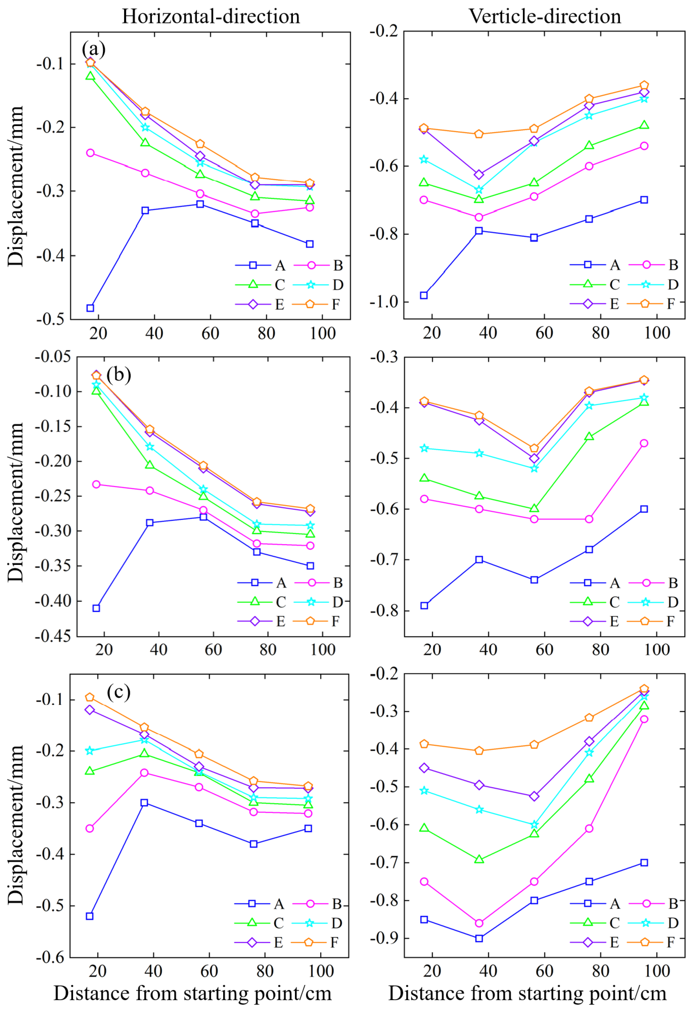 Preprints 96297 g017