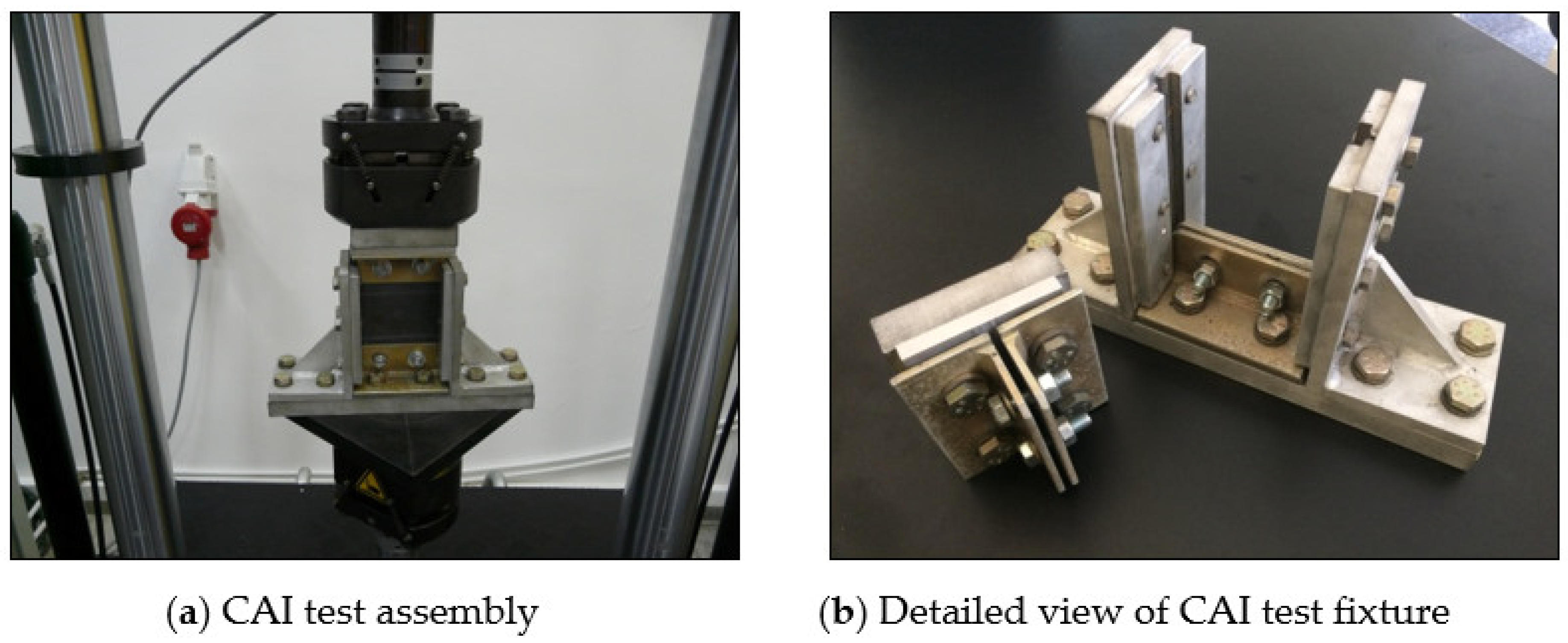 Preprints 95221 g005