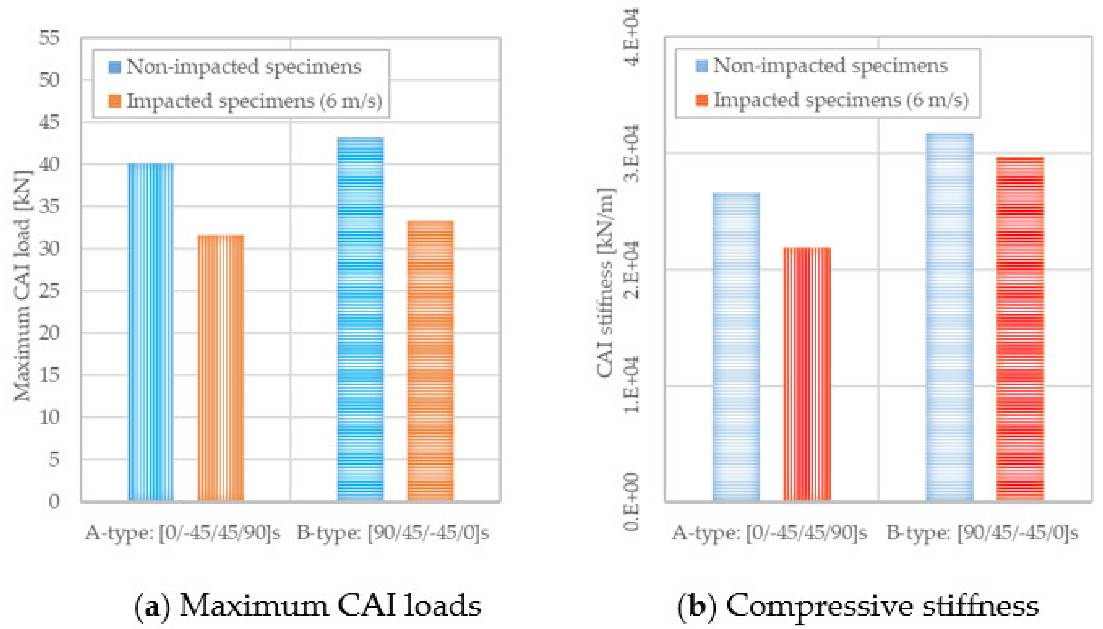 Preprints 95221 g009