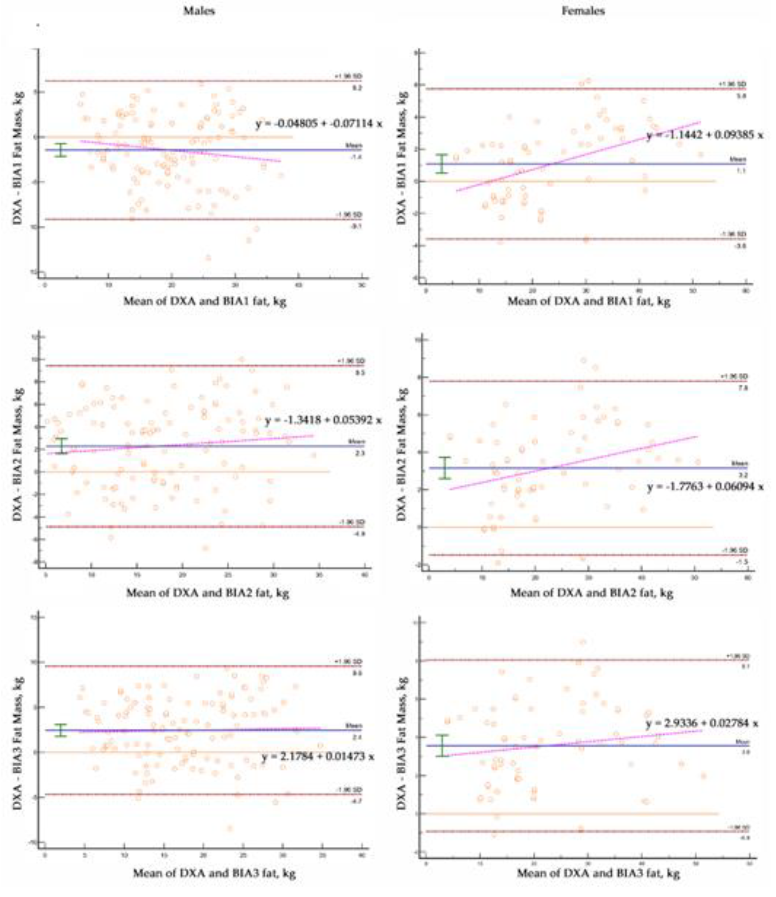 Preprints 87005 g001