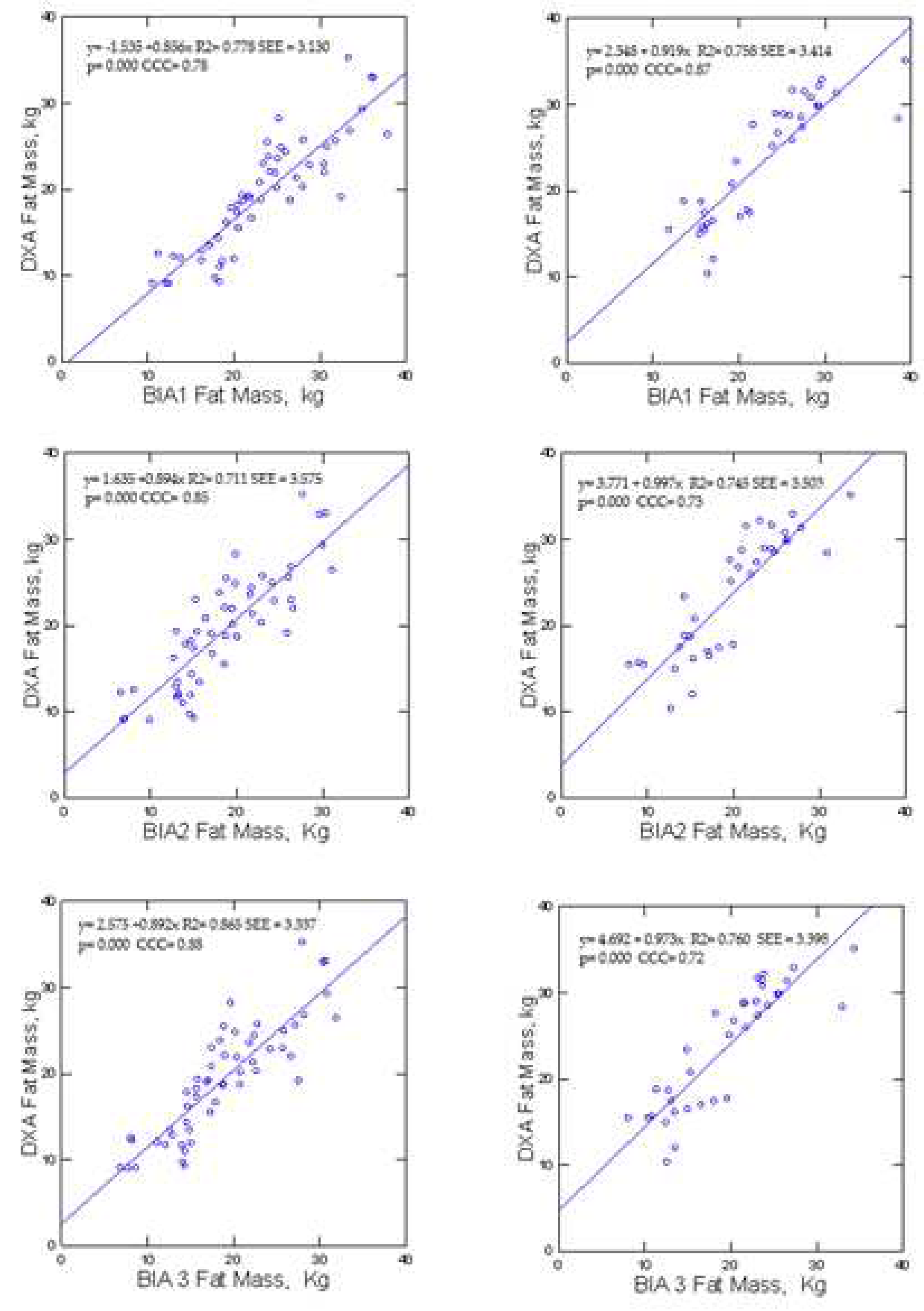 Preprints 87005 g002