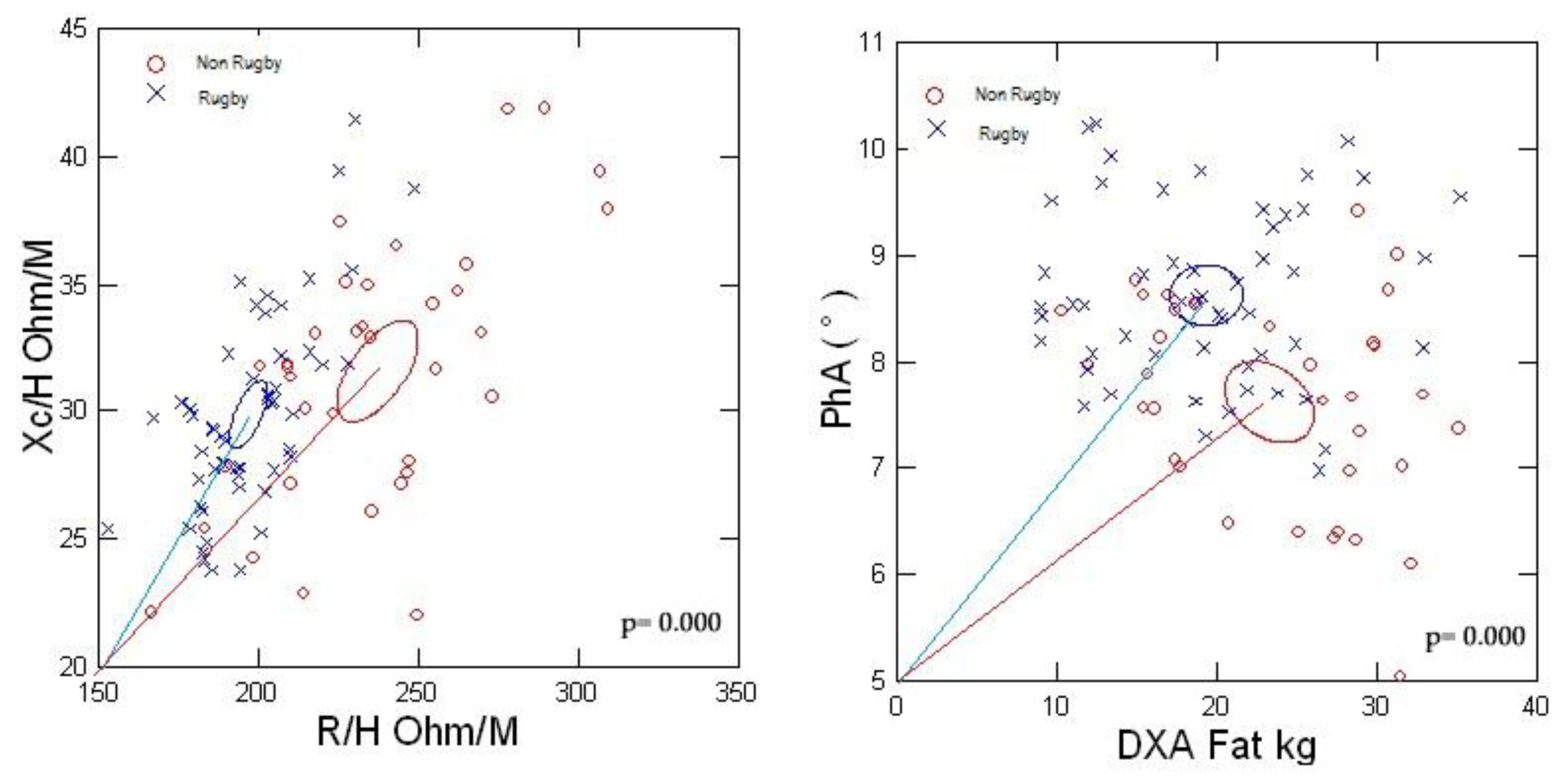 Preprints 87005 g004