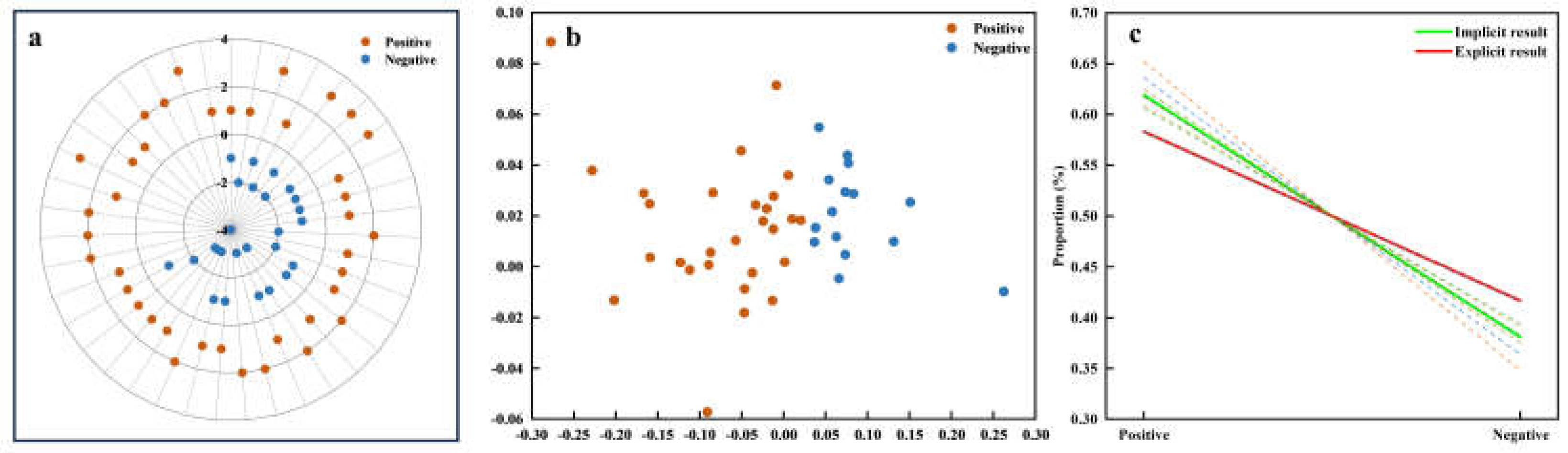 Preprints 122005 g011