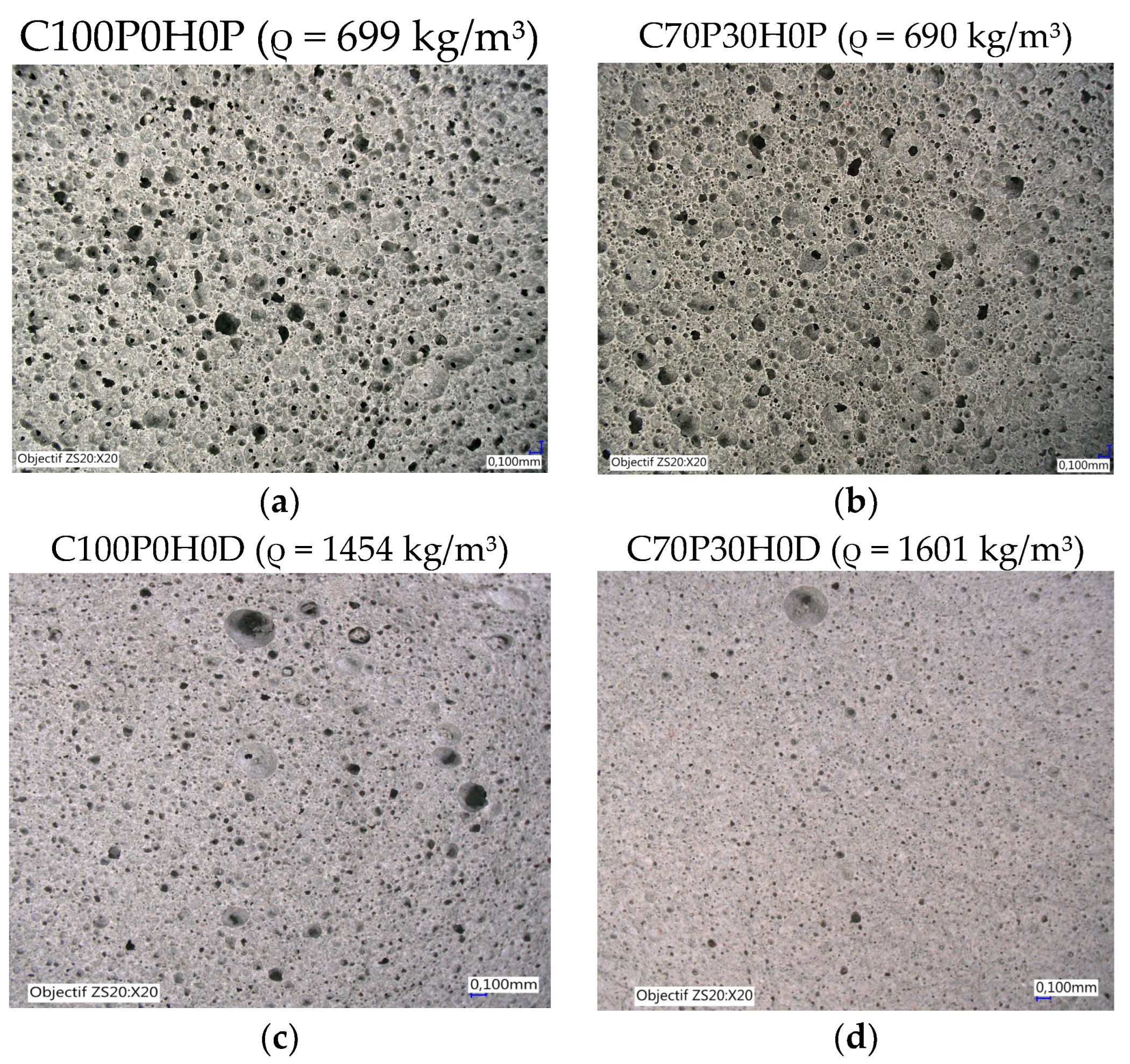 Preprints 77935 g009