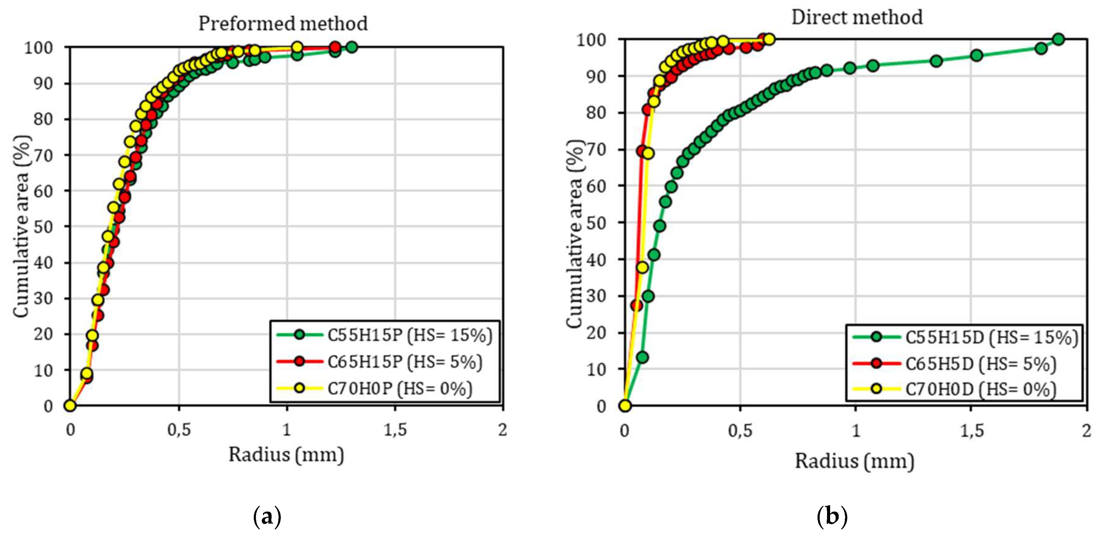 Preprints 77935 g010