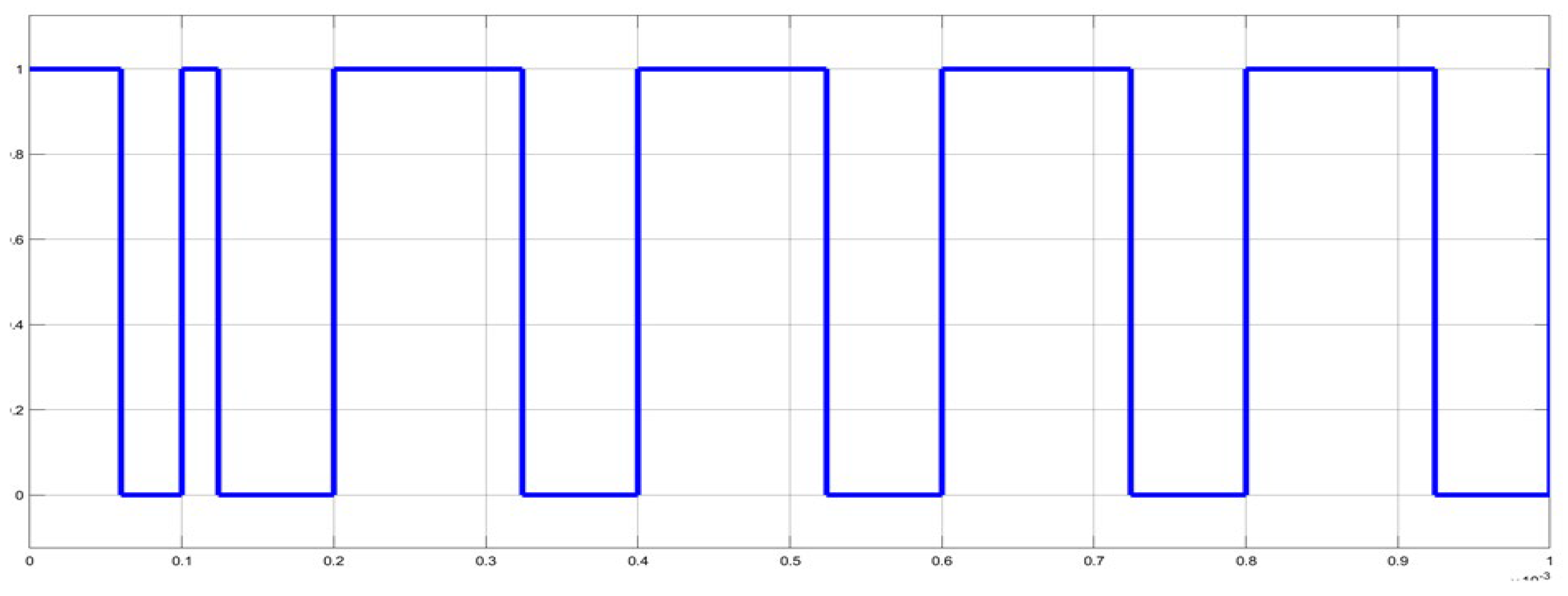 Preprints 108241 g015