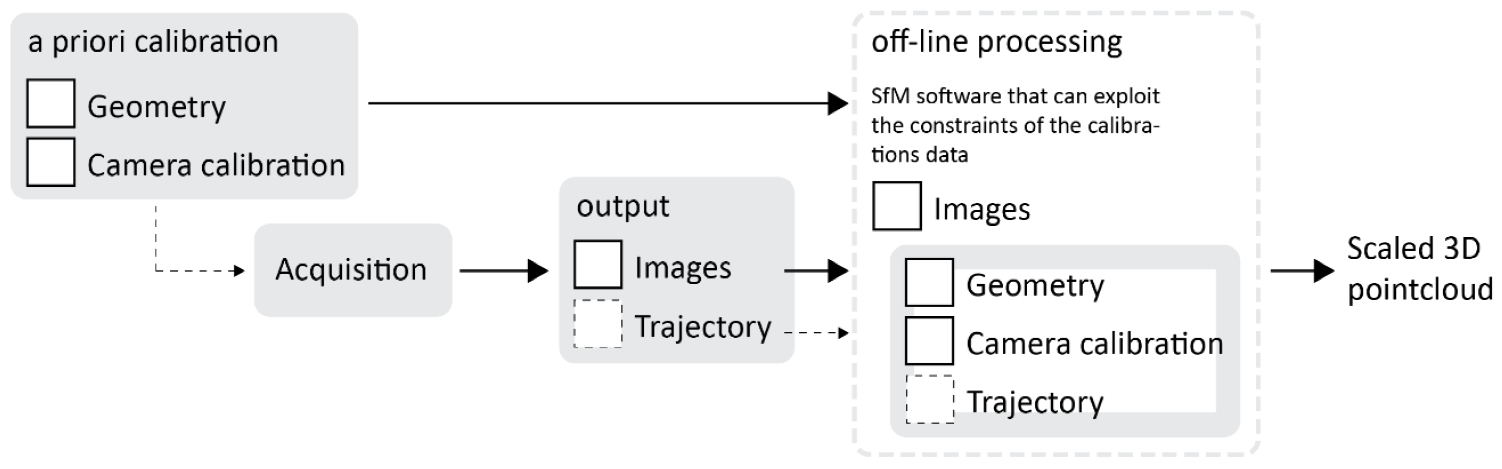 Preprints 107177 g017