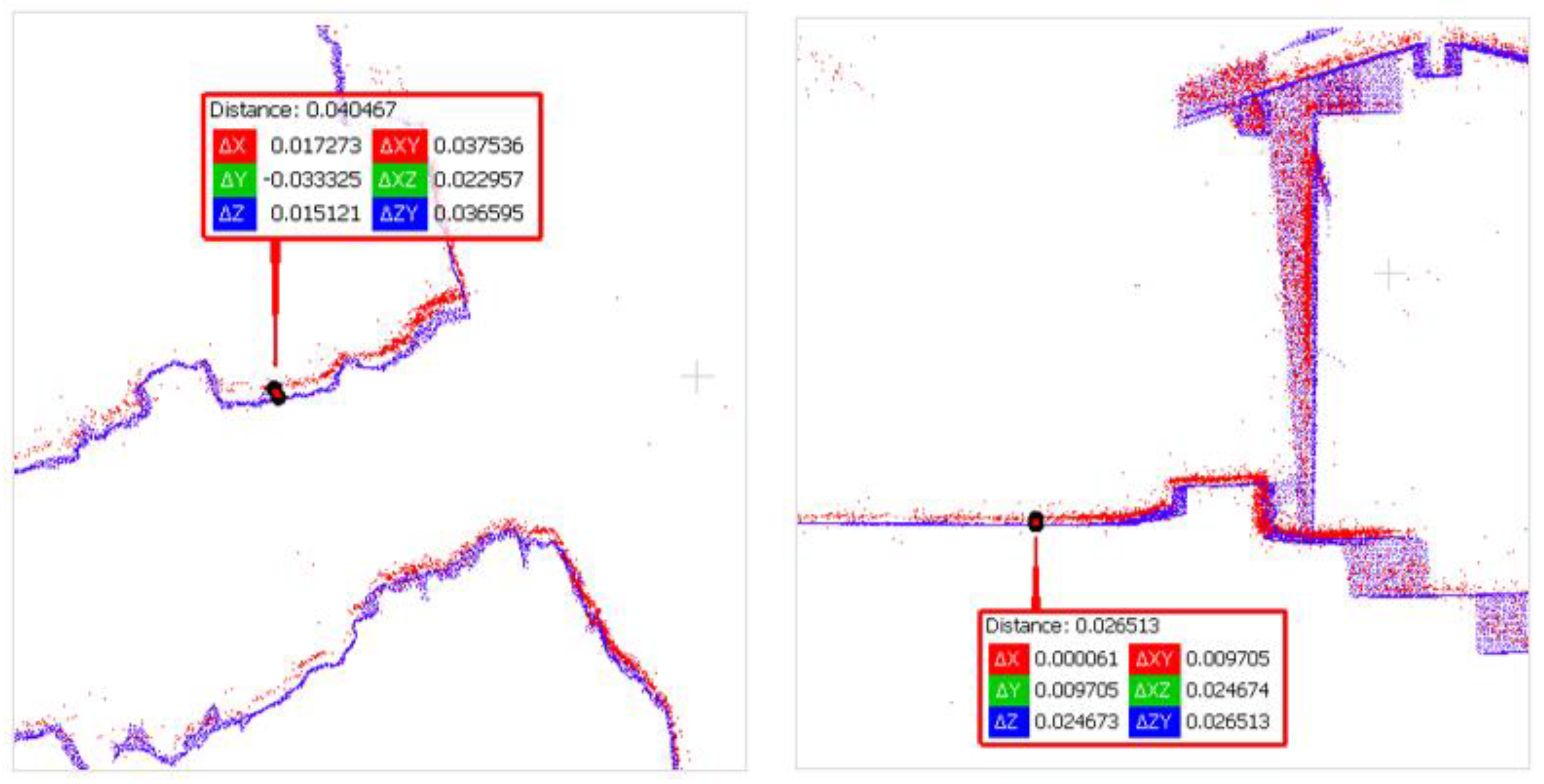 Preprints 107177 g020