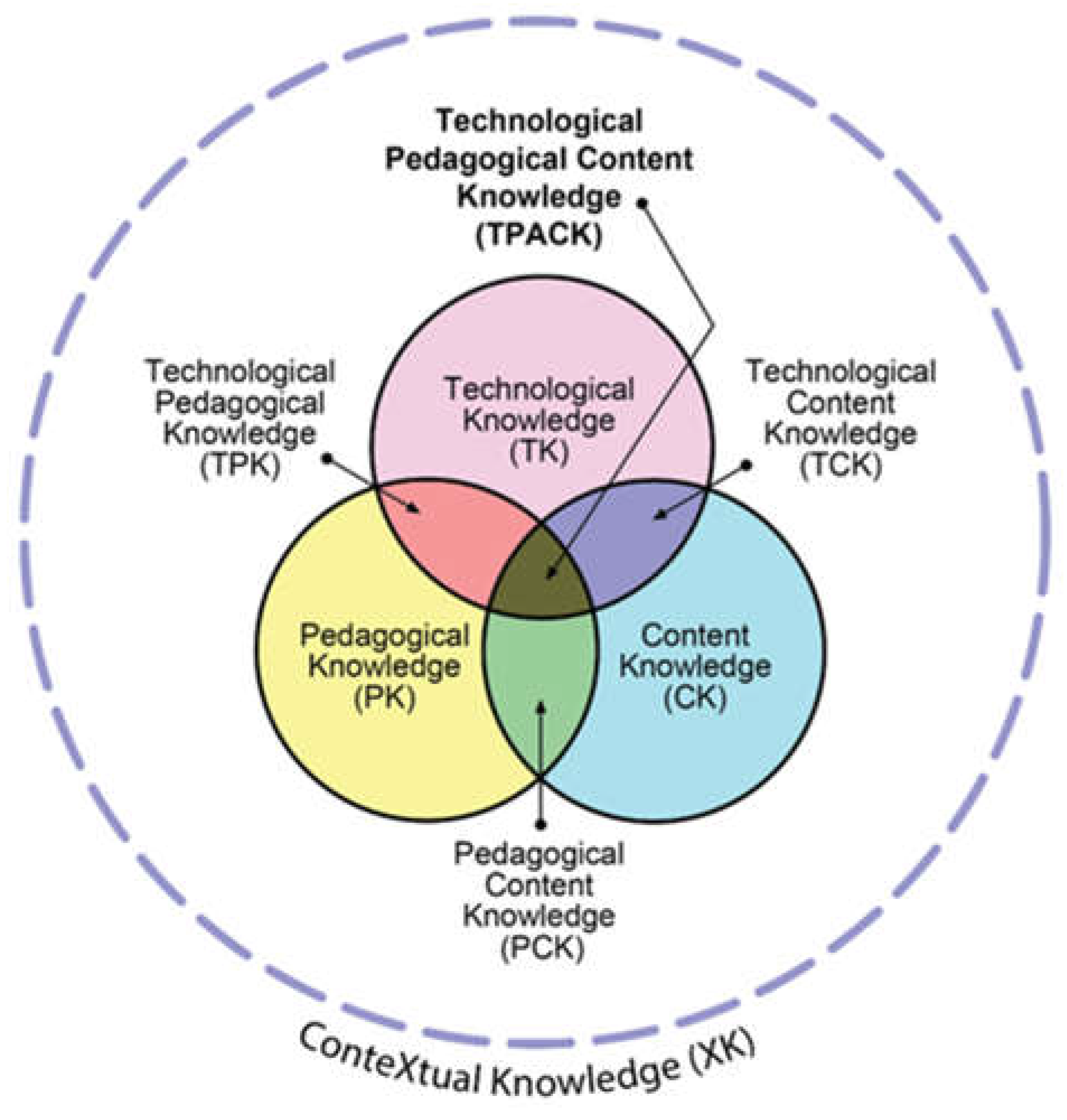 Preprints 82620 g001