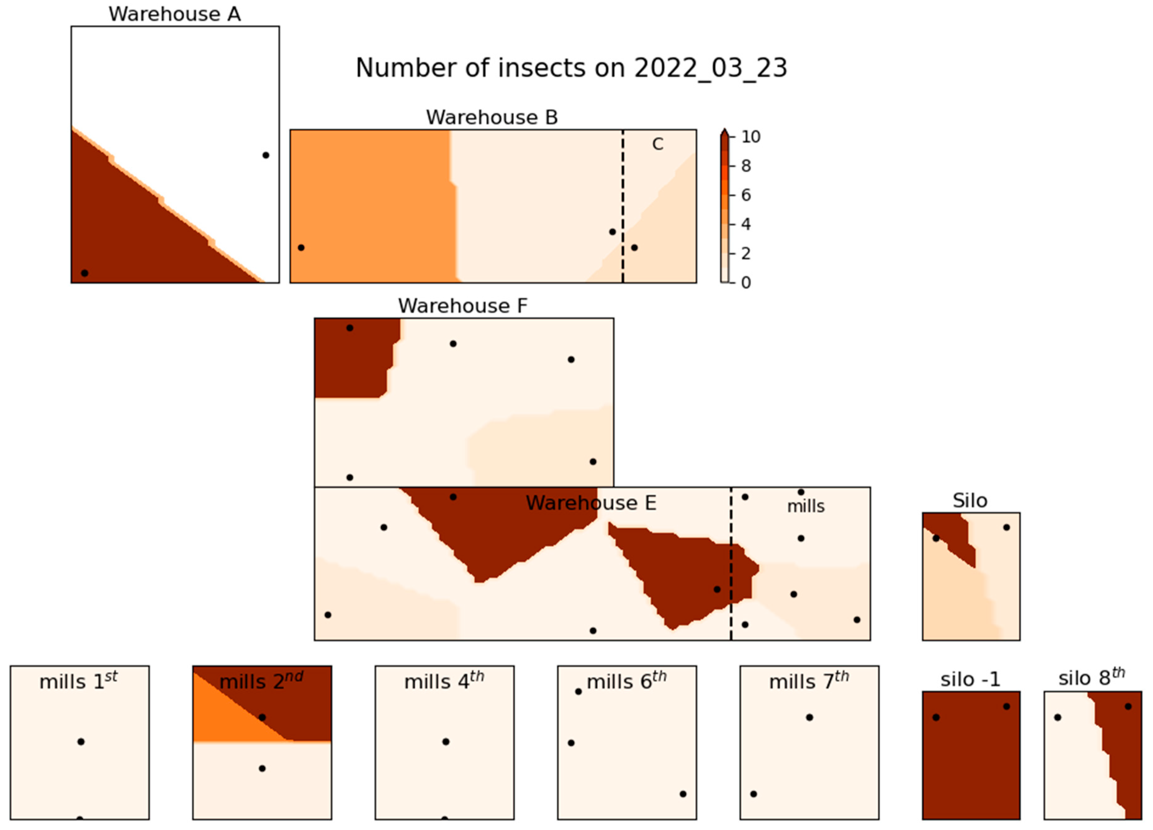 Preprints 122025 g003