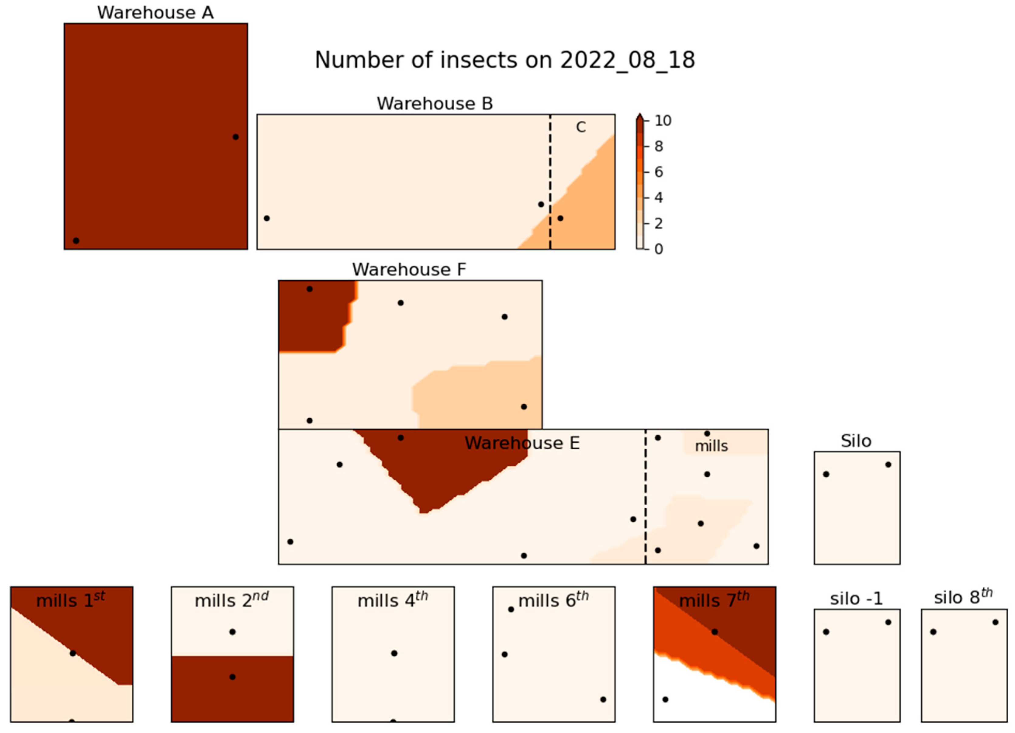 Preprints 122025 g004