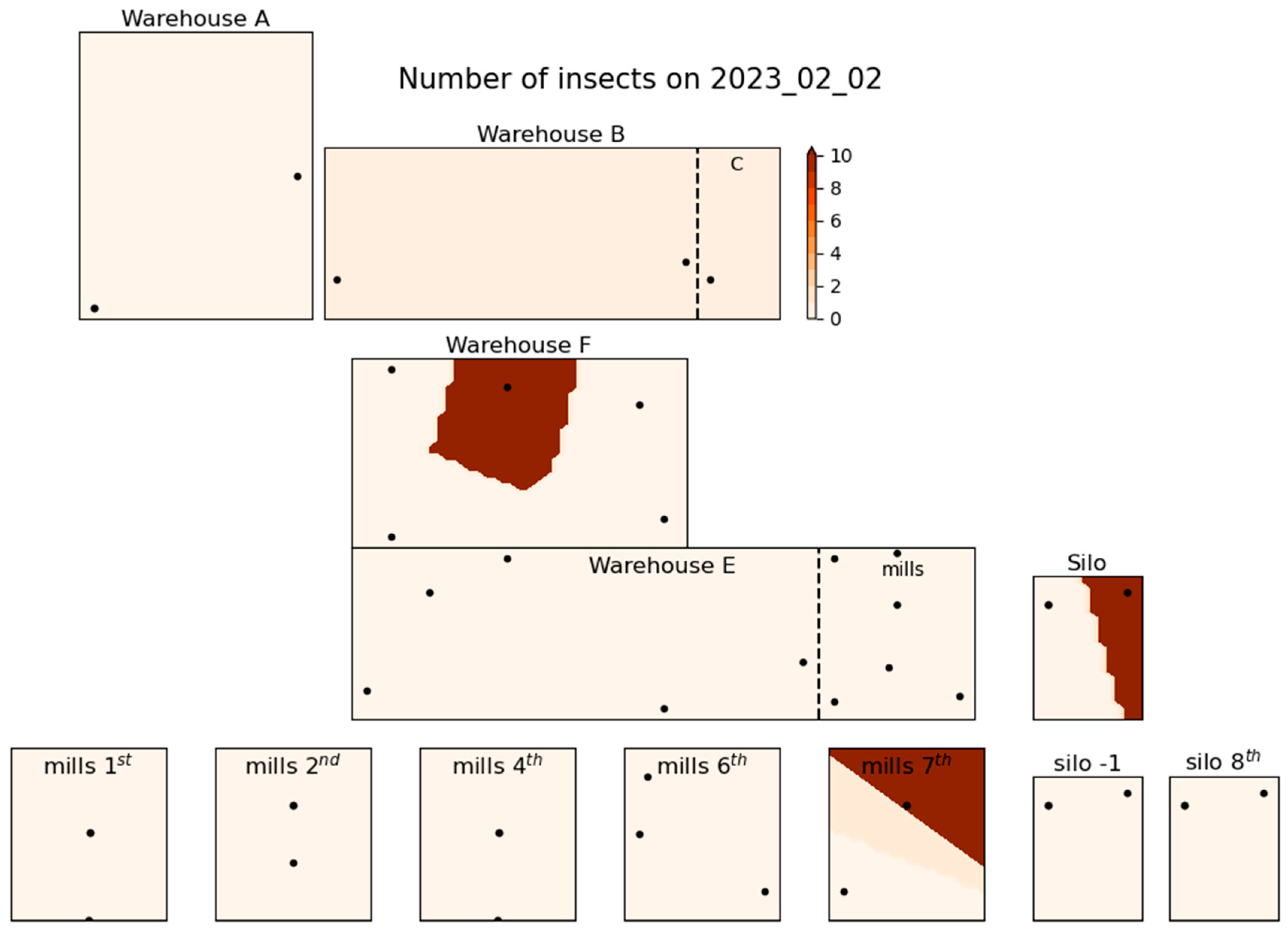 Preprints 122025 g005