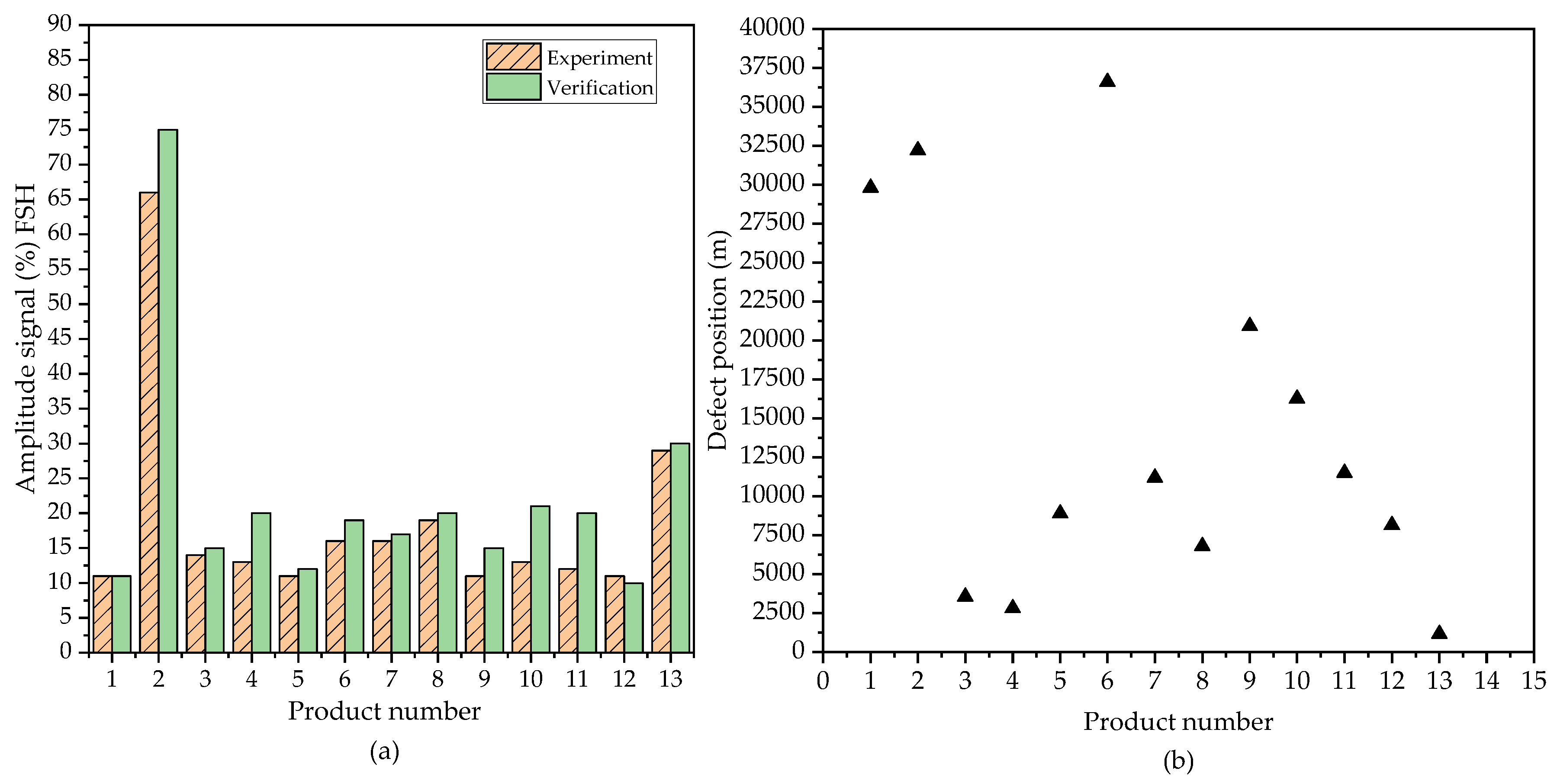 Preprints 87098 g008