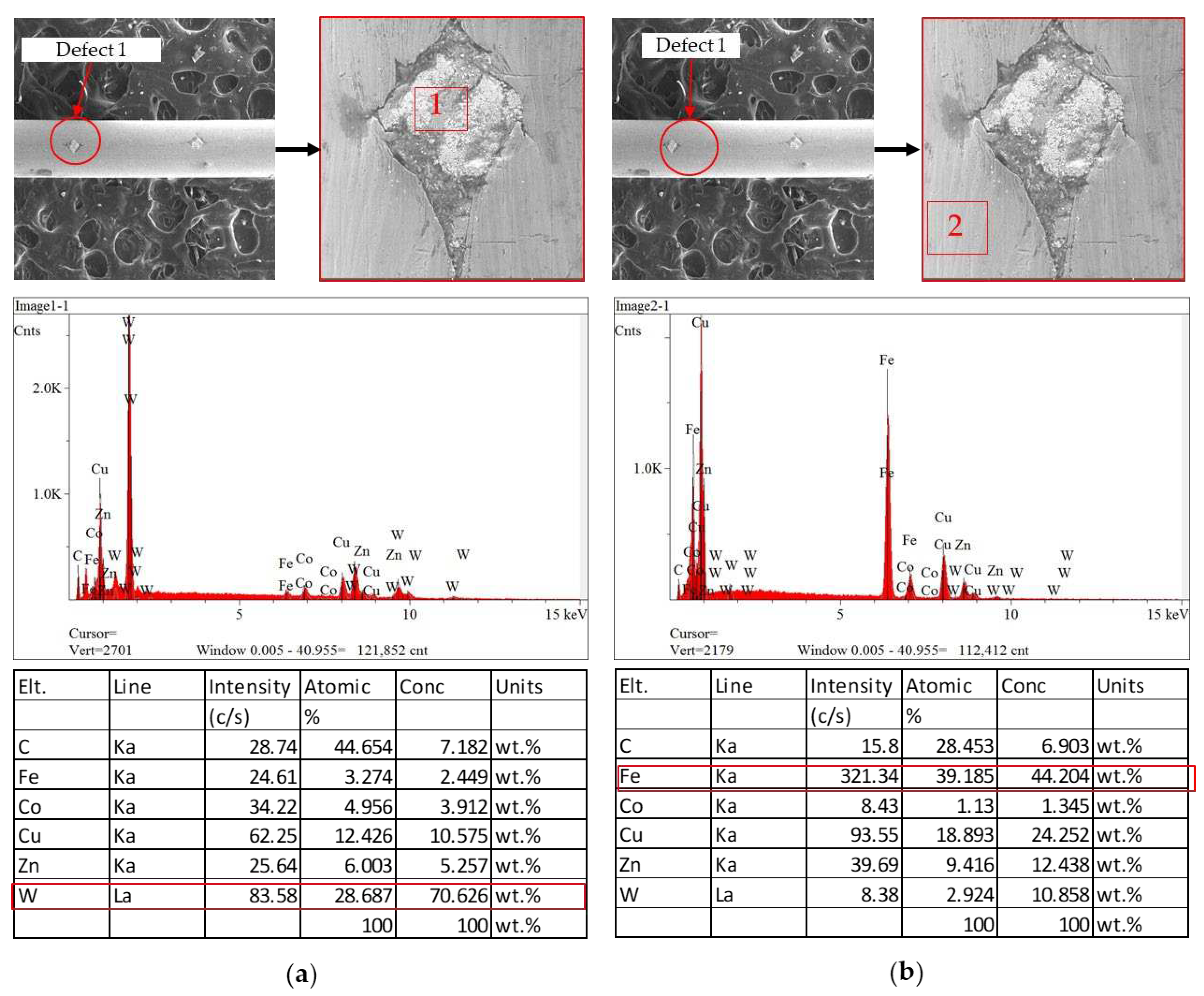 Preprints 87098 g012