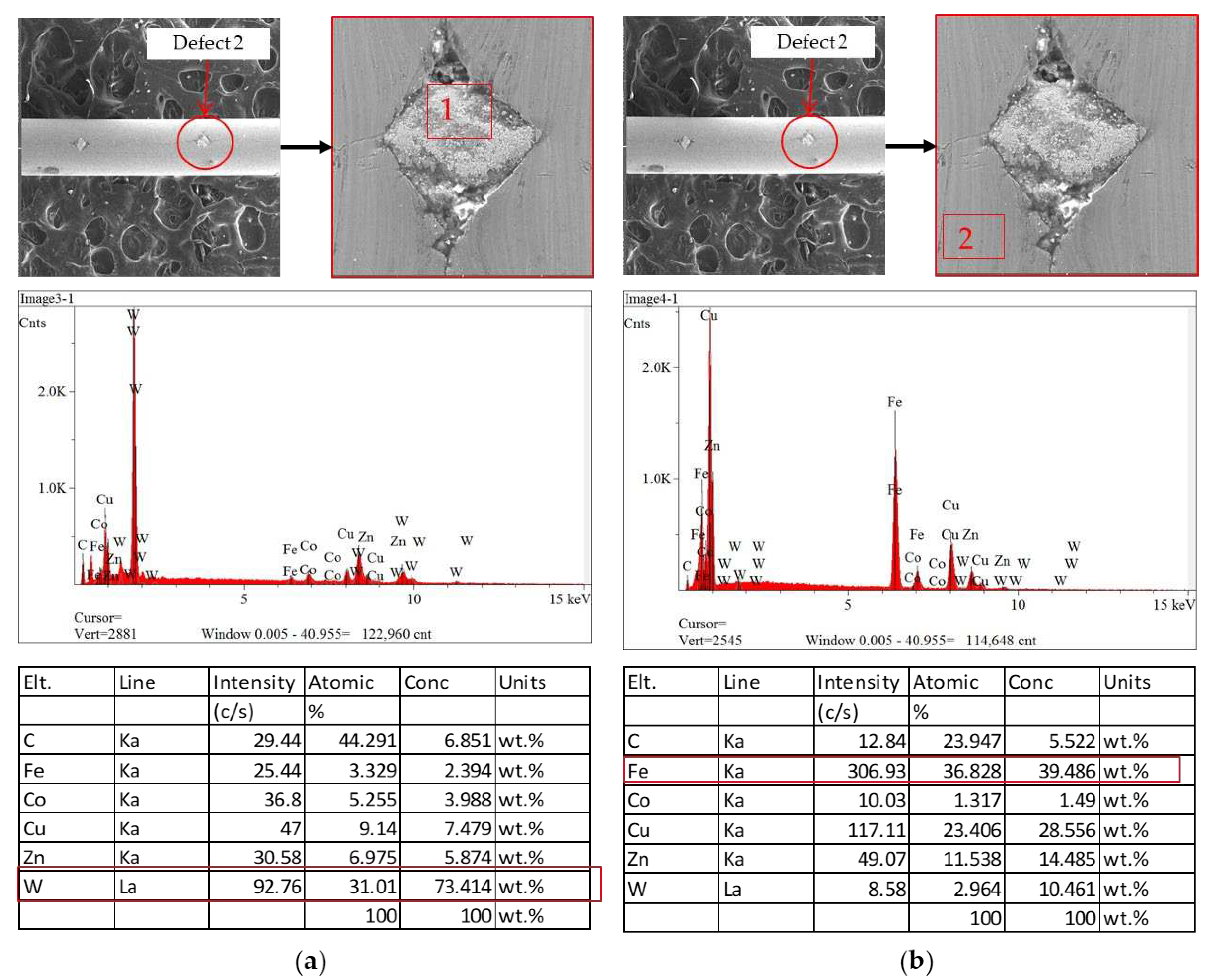 Preprints 87098 g013