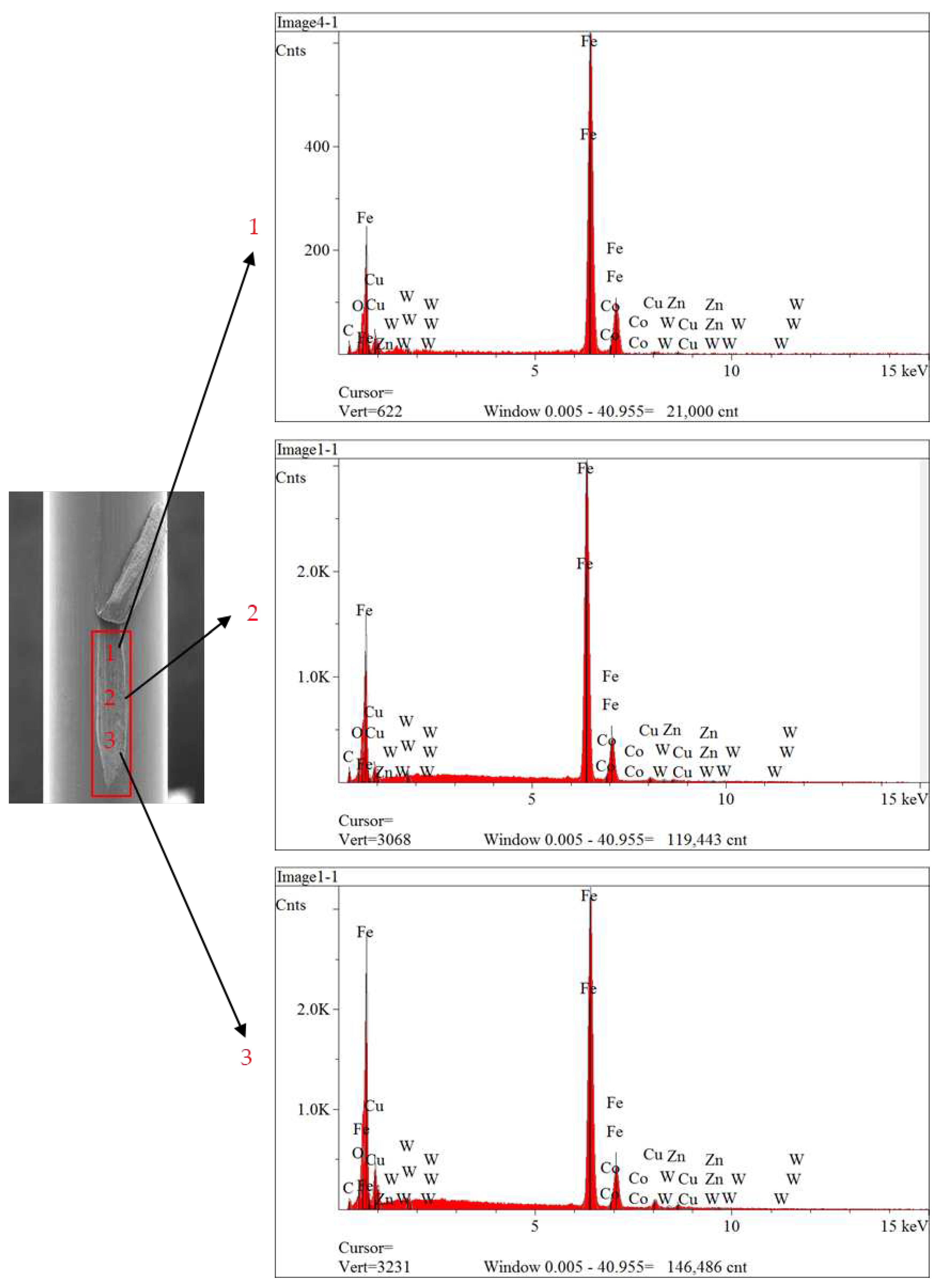 Preprints 87098 g014