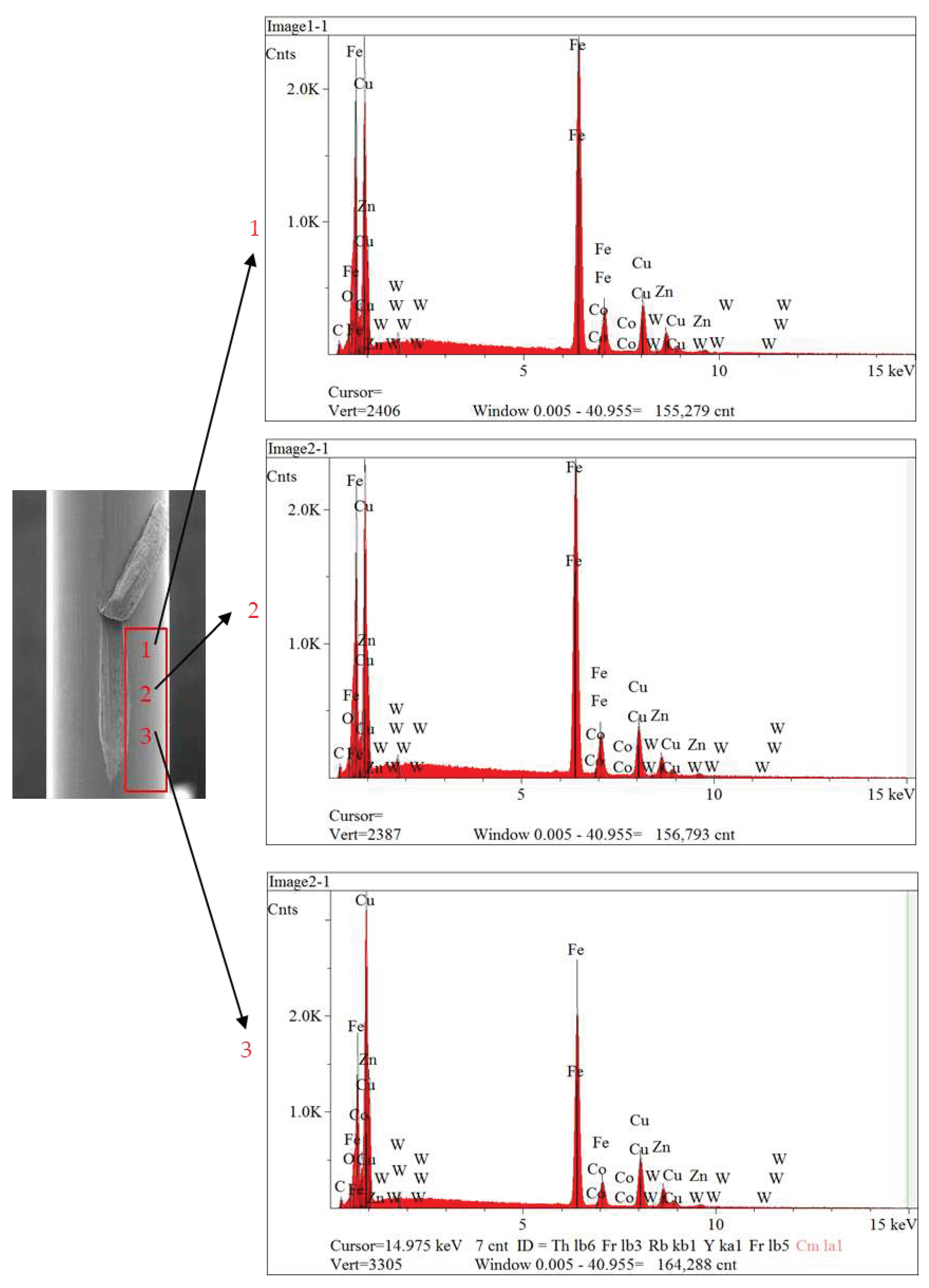 Preprints 87098 g015