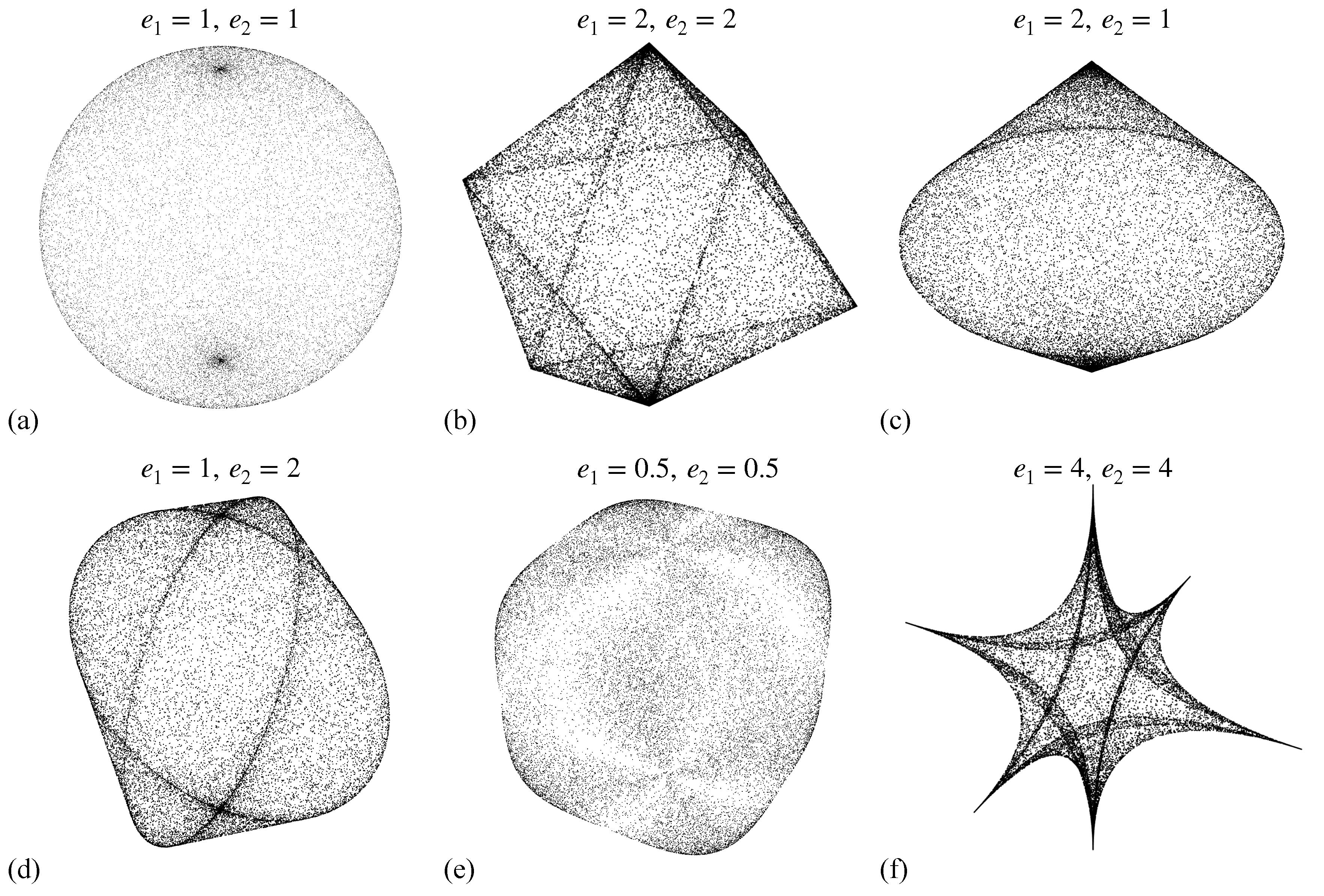 Preprints 113701 g001