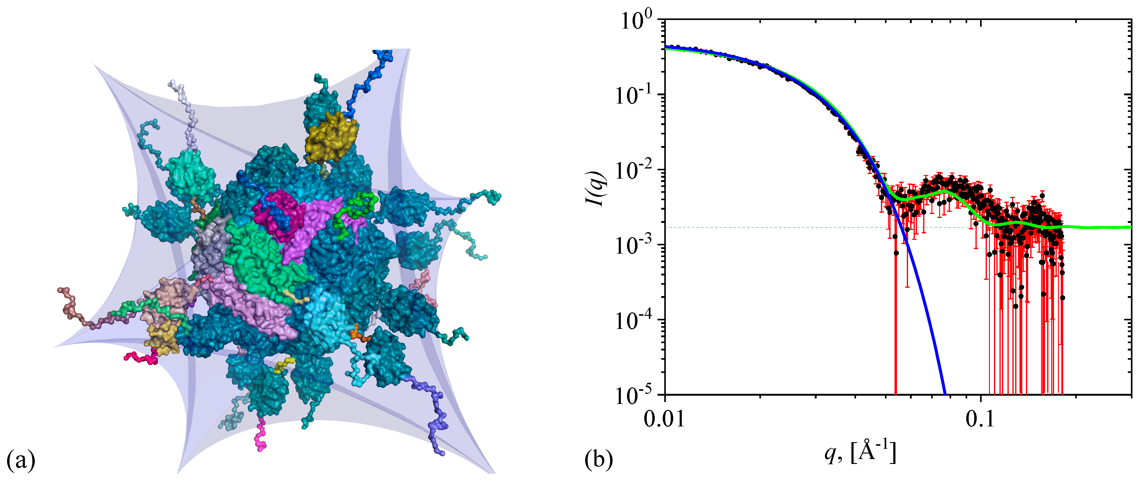 Preprints 113701 g004