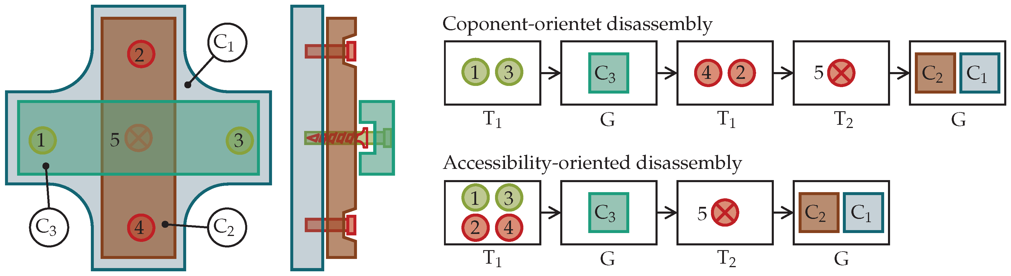 Preprints 88331 g001